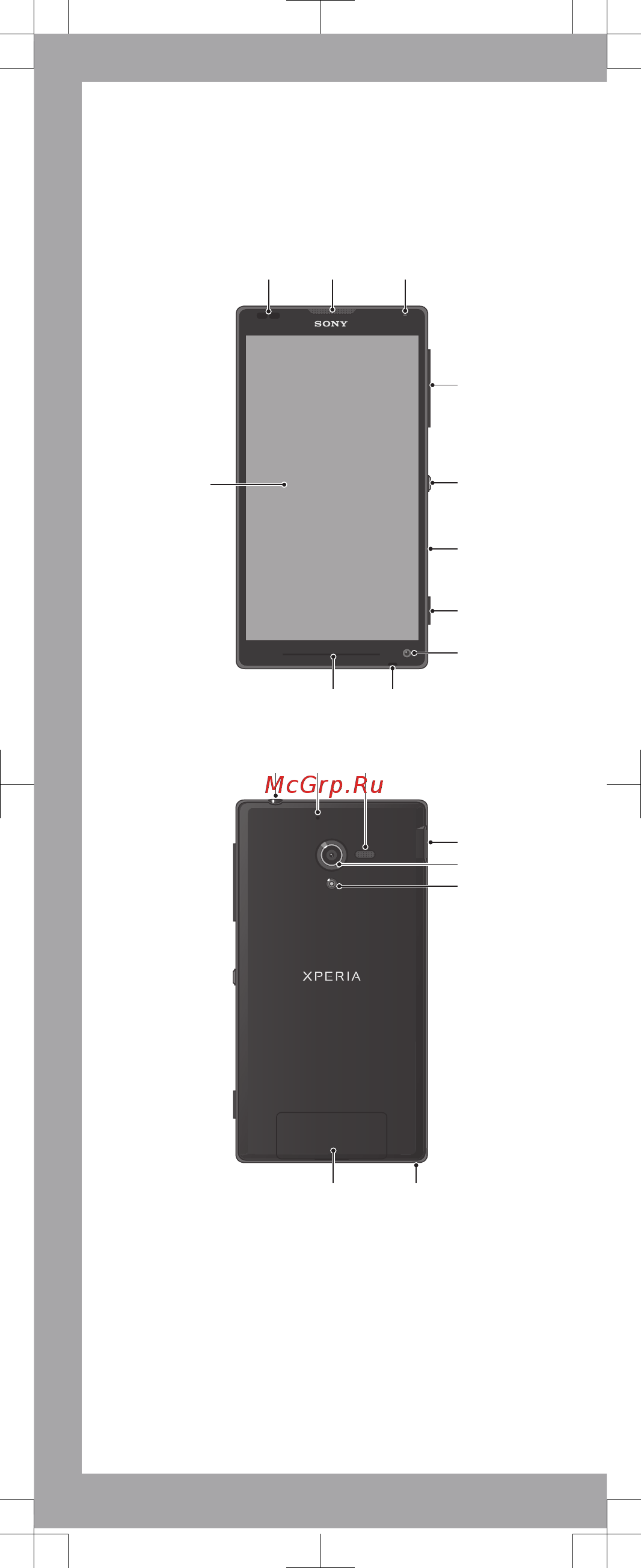 Sony Xperia ZL C6503 Black [4/15] Основная информация