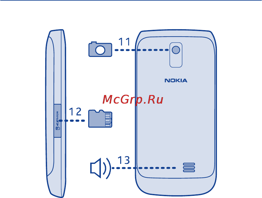 Nokia 309 Black Инструкция по эксплуатации онлайн [8/117] 79885