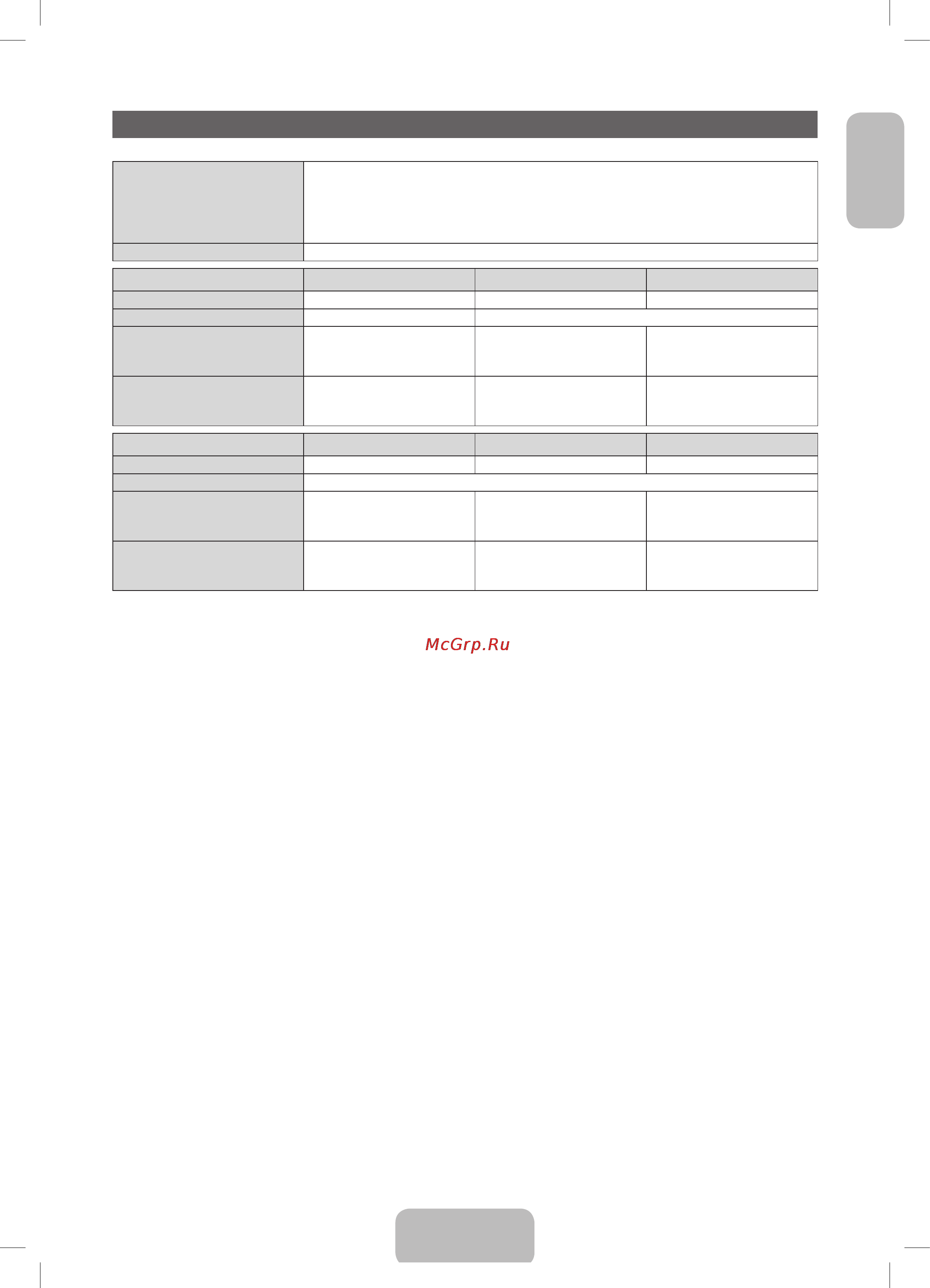Samsung PS51F4520AW [17/73] Specifications