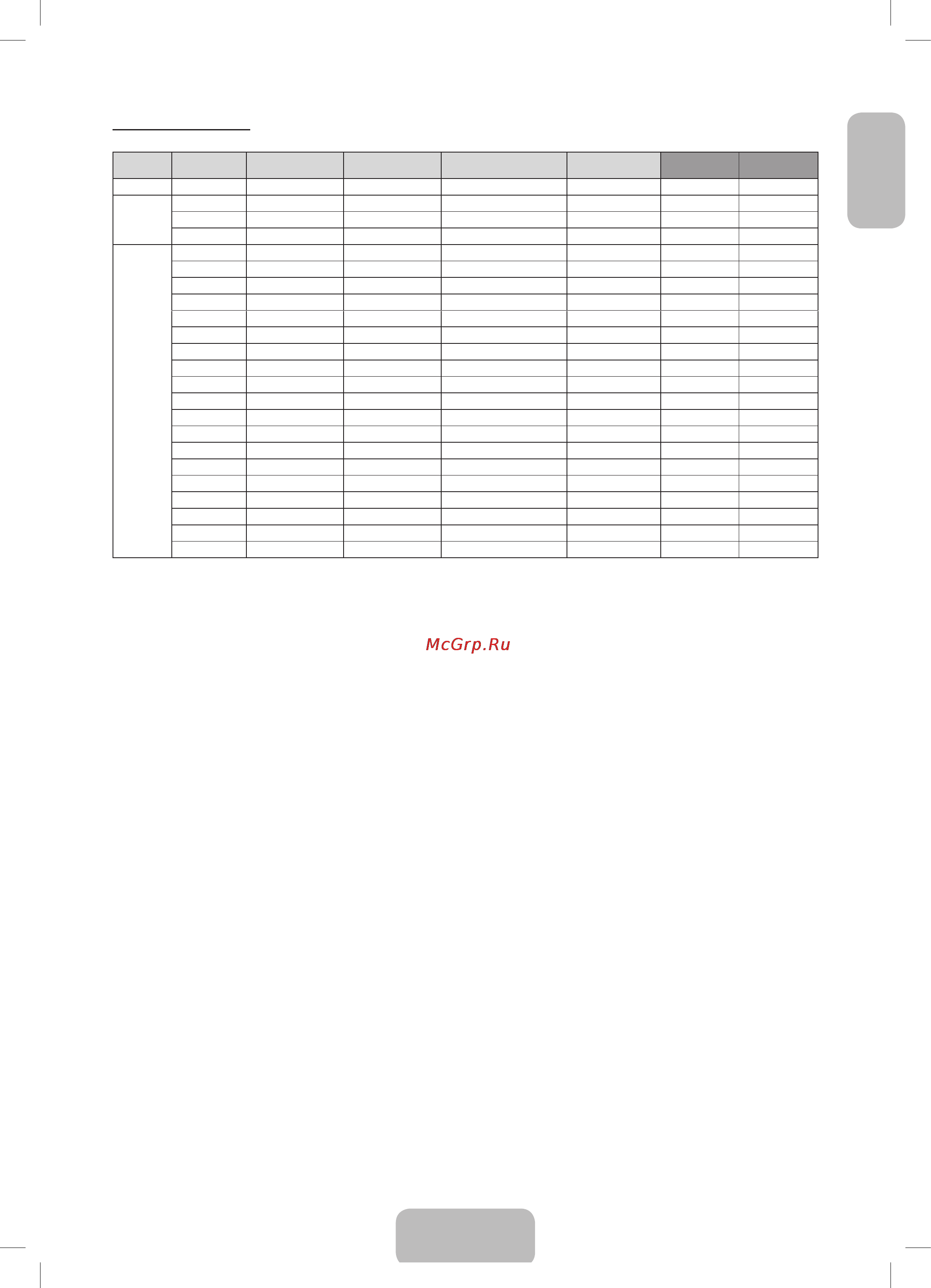 Samsung PS51F4520AW [19/73] English 19