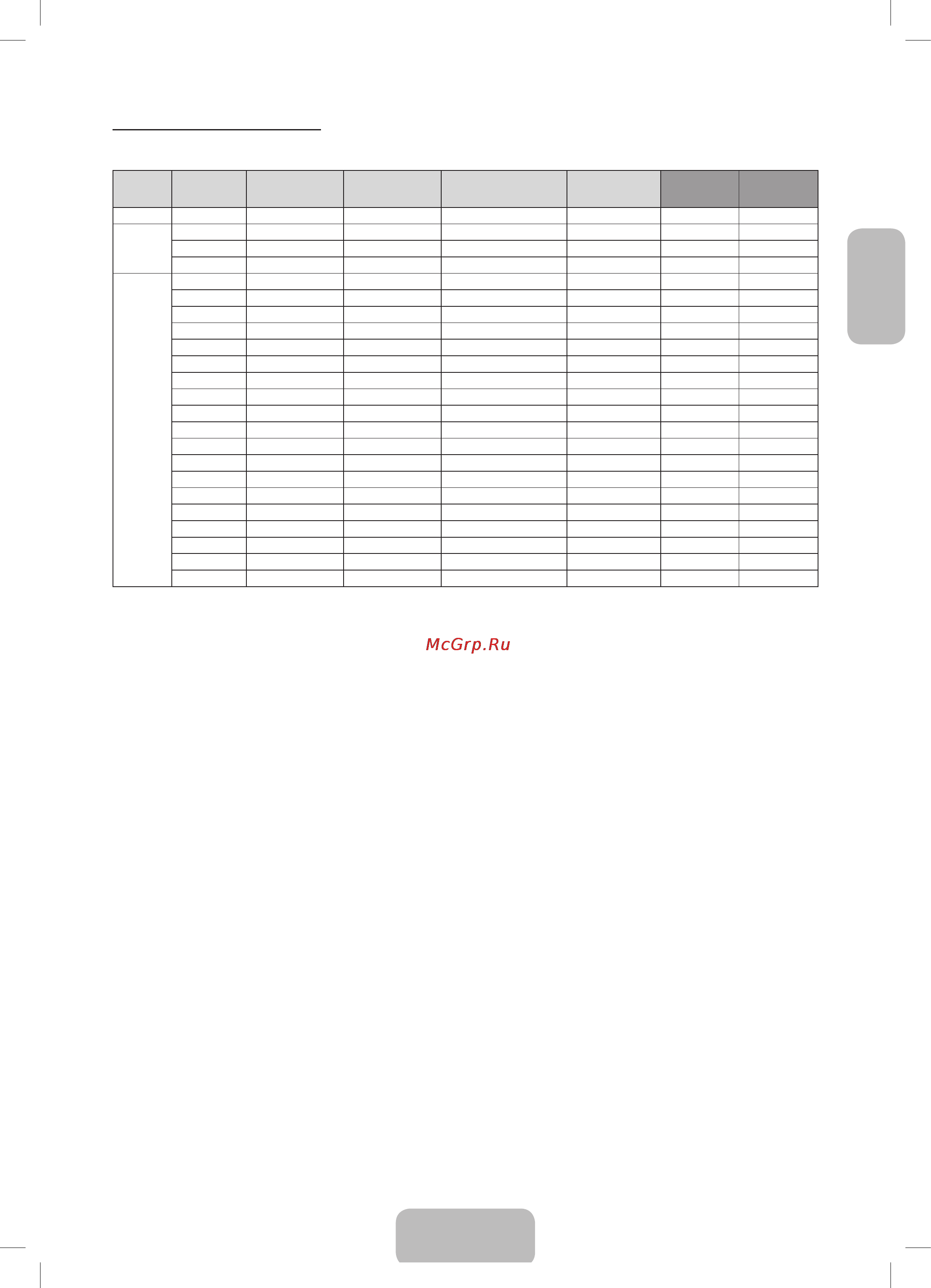 Samsung PS51F4520AW [37/73] Русский 19