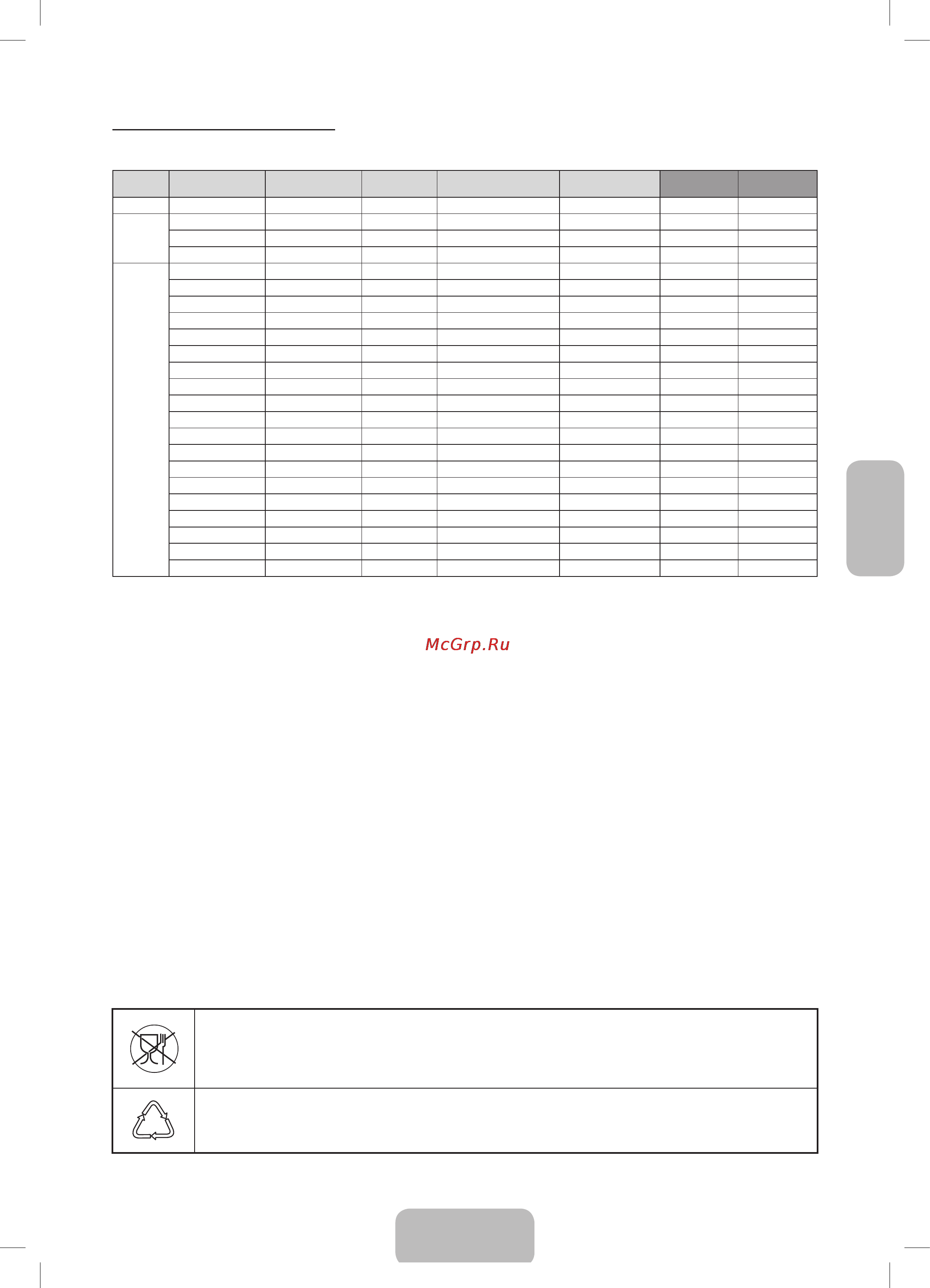 Samsung PS51F4520AW [73/73] Қазақша 19