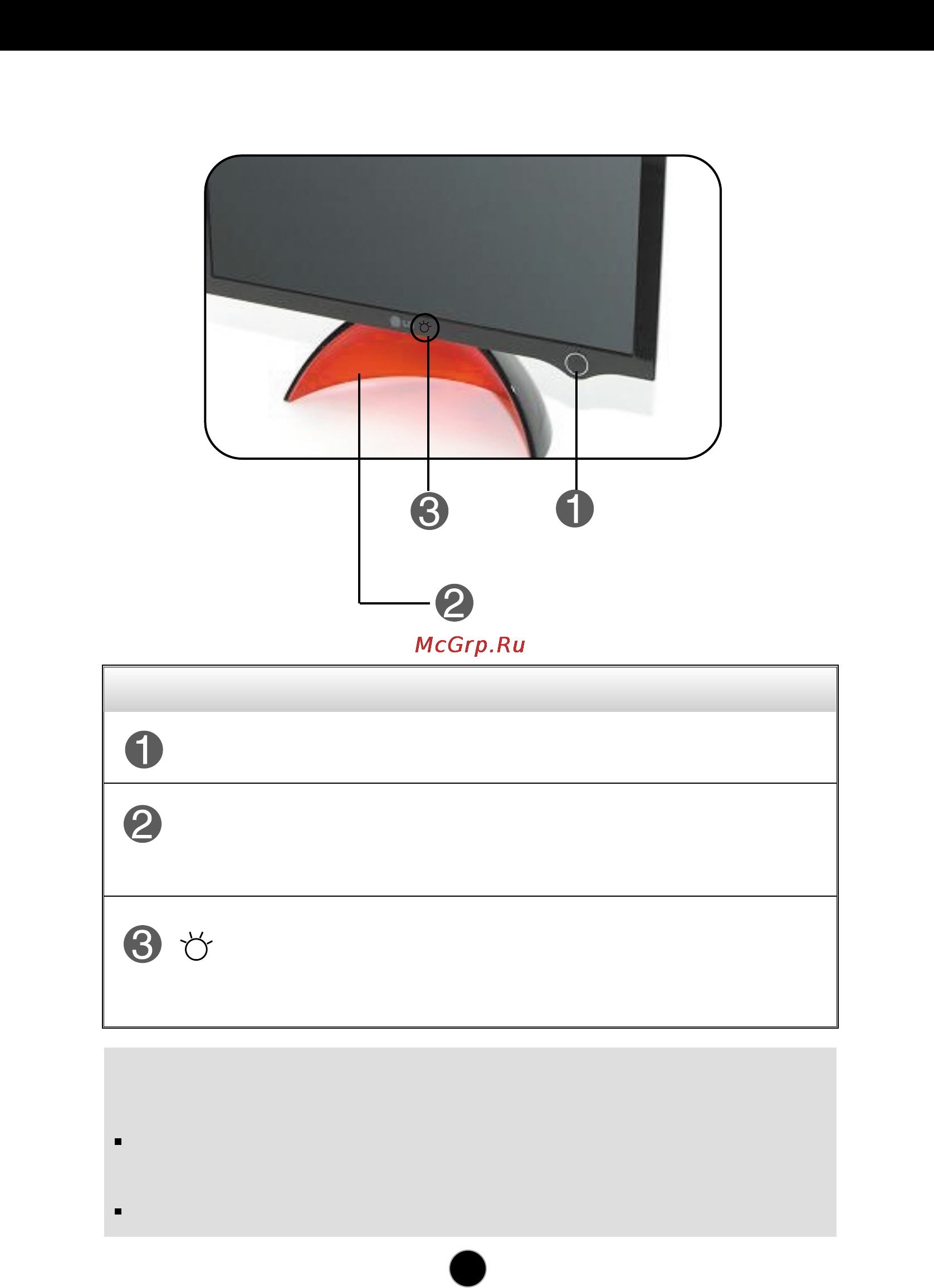 LG L200WJ-BF [8/16] Функции панели управления