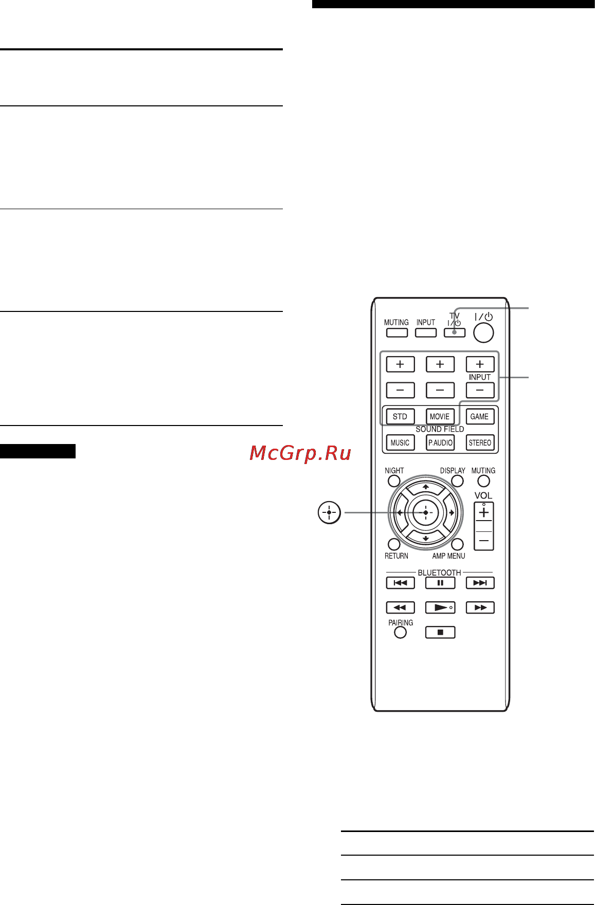 Sony HT-CT260 [30/88] Установка изготовителя управляемого телевизора