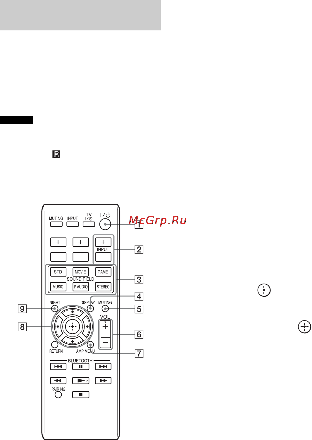 Sony HT-CT260 [56/88] Пульт дистанційного керування