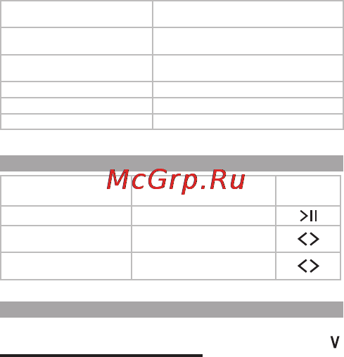 Texet T-1 [16/26] Изменение уровня громкости для изменения уровня громкости во время