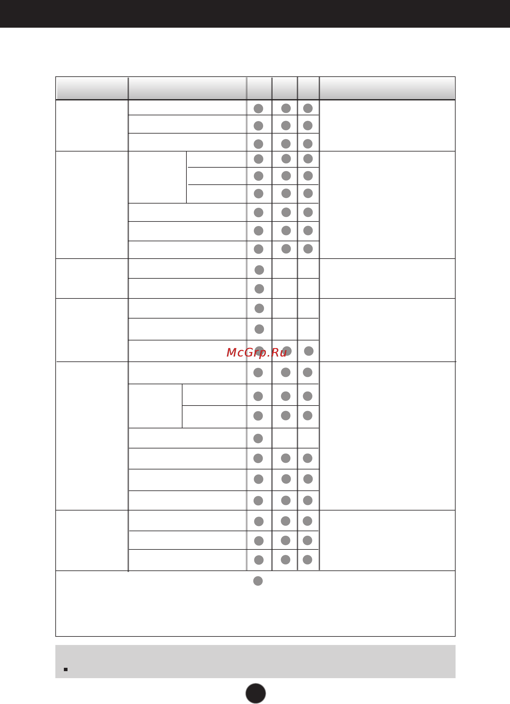 LG L206WU-WF [15/28] Настройки и регулировки системы osd