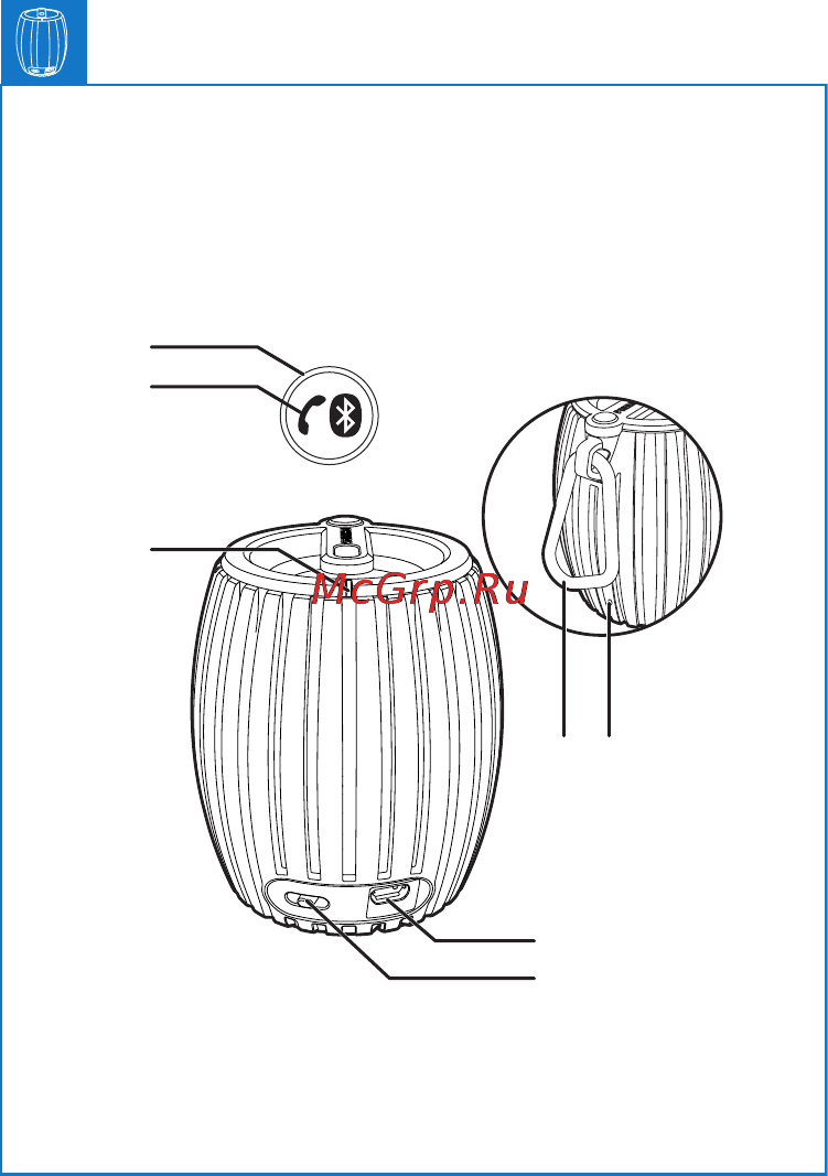 Philips Sound Shooter SBT30/00 Инструкция по эксплуатации онлайн [3/14] 79921