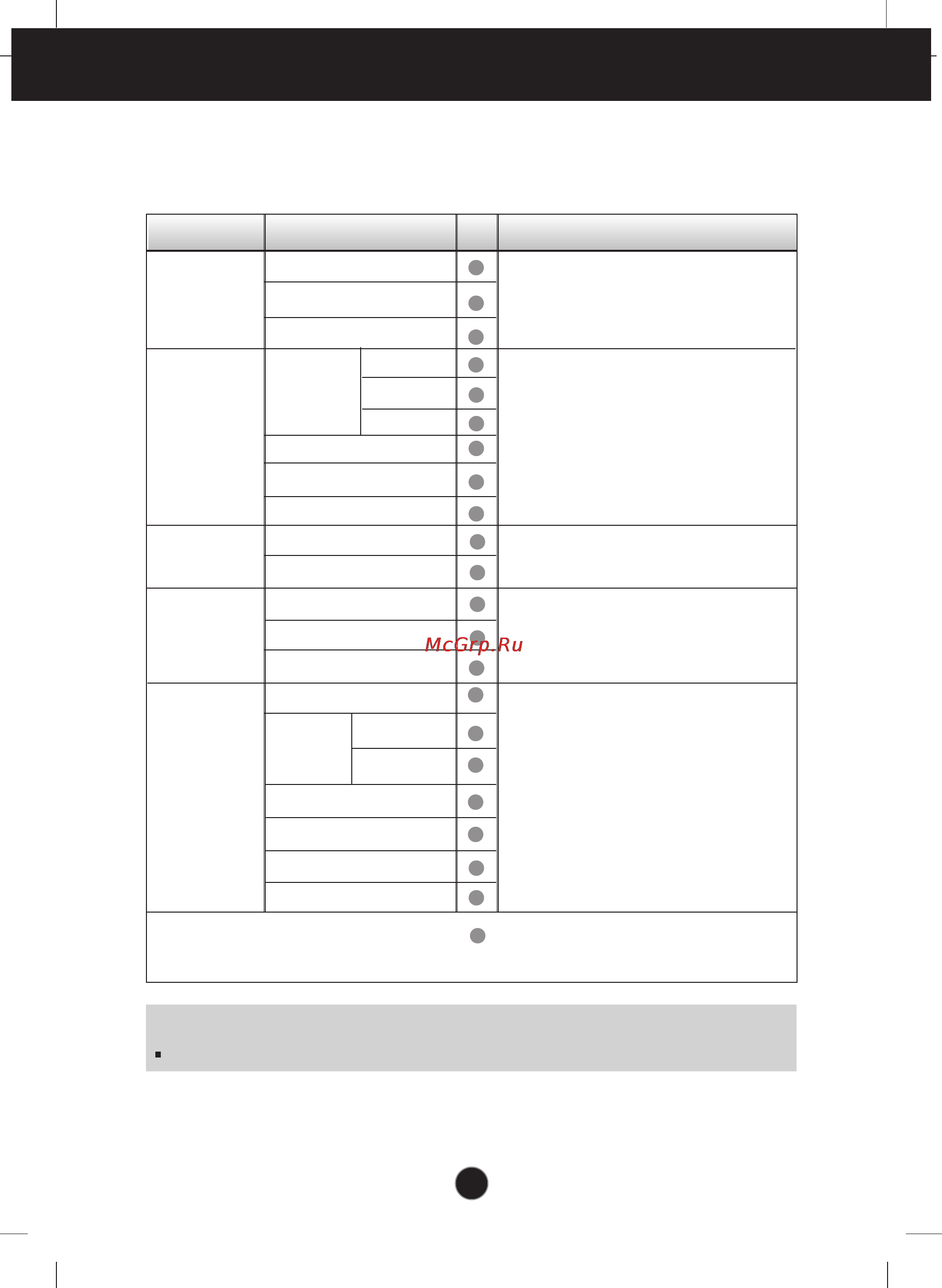 LG L222WS-BN [12/23] To adjust the brightness contrast and gamma of the screen