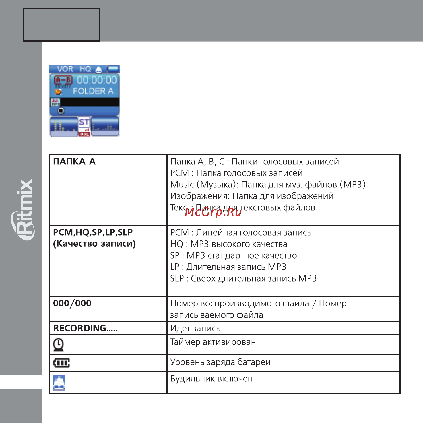 Ritmix RR-960 8Gb Black Инструкция по эксплуатации онлайн [8/36] 88232