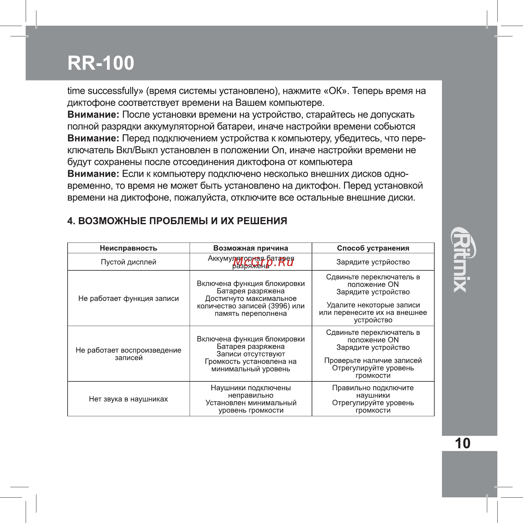 Ritmix RR-100 2Gb [11/14] Возможные проблемы и их решения