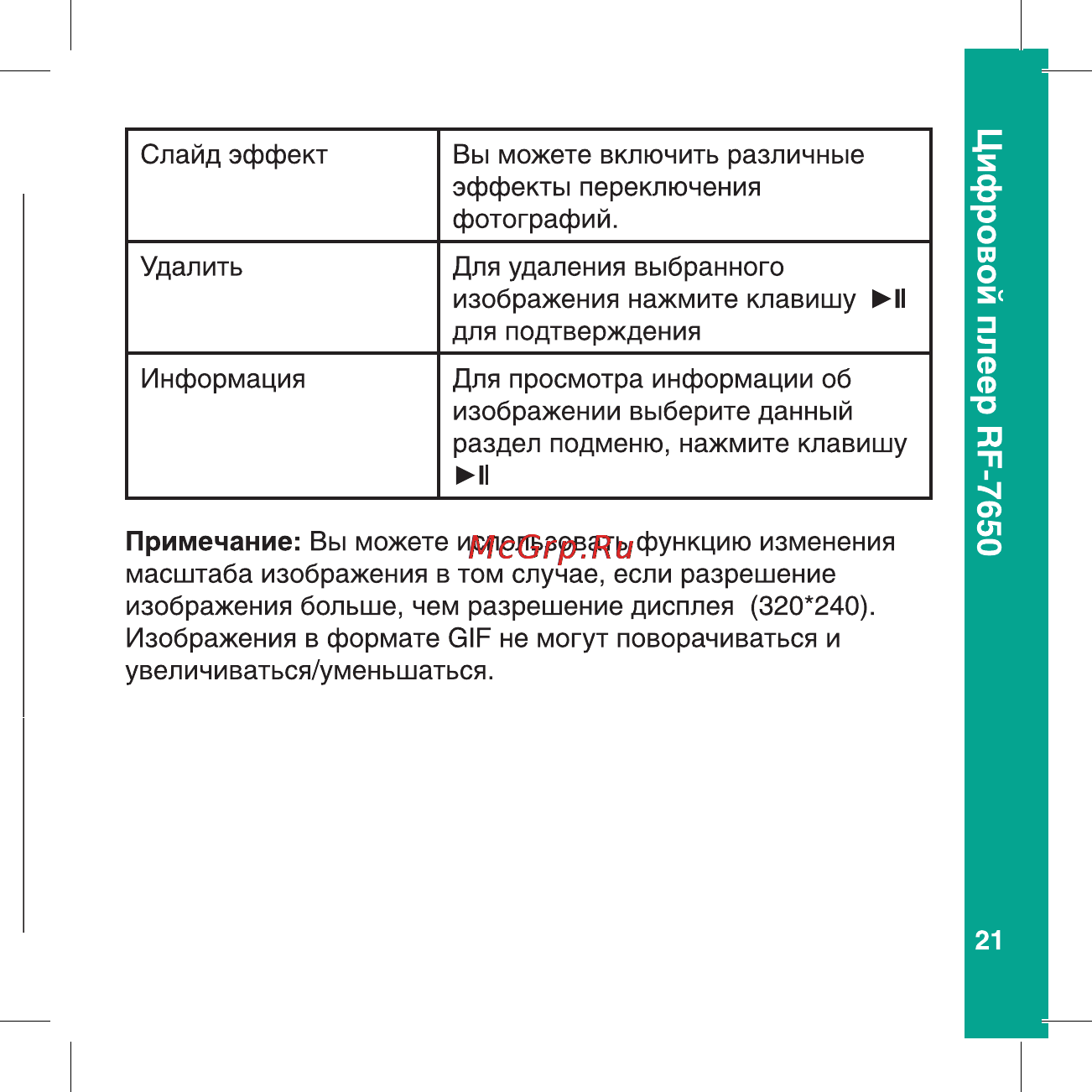 Ritmix RF-7650 8Gb Black Инструкция по эксплуатации онлайн [21/56] 80369