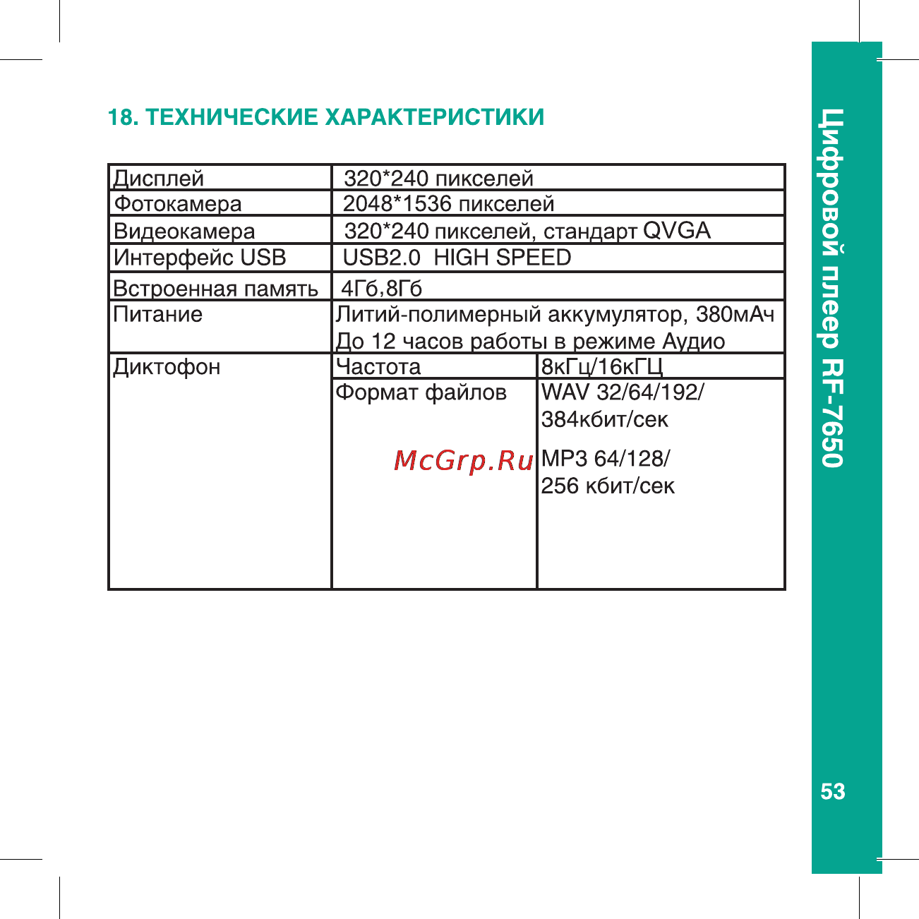 Ritmix RF-7650 8Gb Black Инструкция по эксплуатации онлайн [53/56] 80369