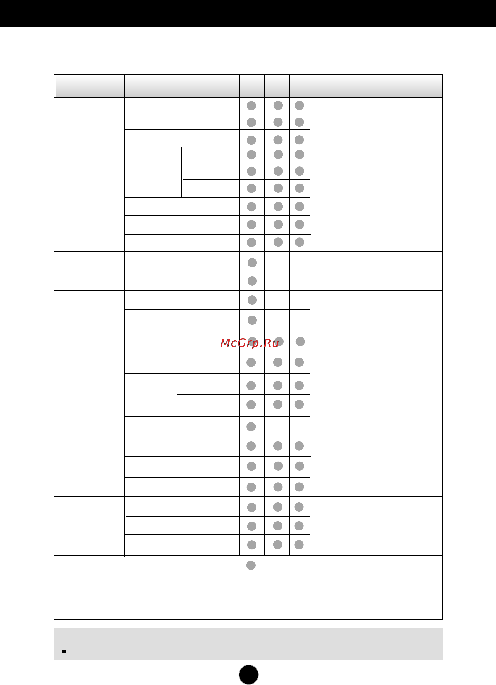 LG L226WU-PF [15/28] Настройки и регулировки системы osd
