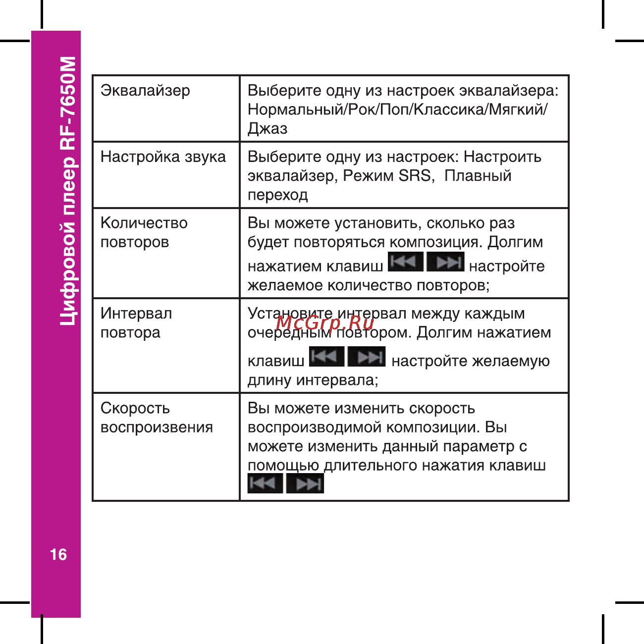 Ritmix RF-7650 M [16/56] Цифровой плеер rf 7650m