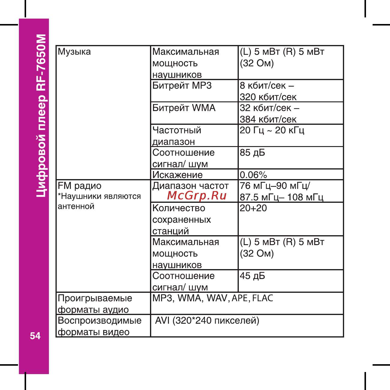 Ritmix RF-7650 M [54/56] Цифровой плеер rf 7650m