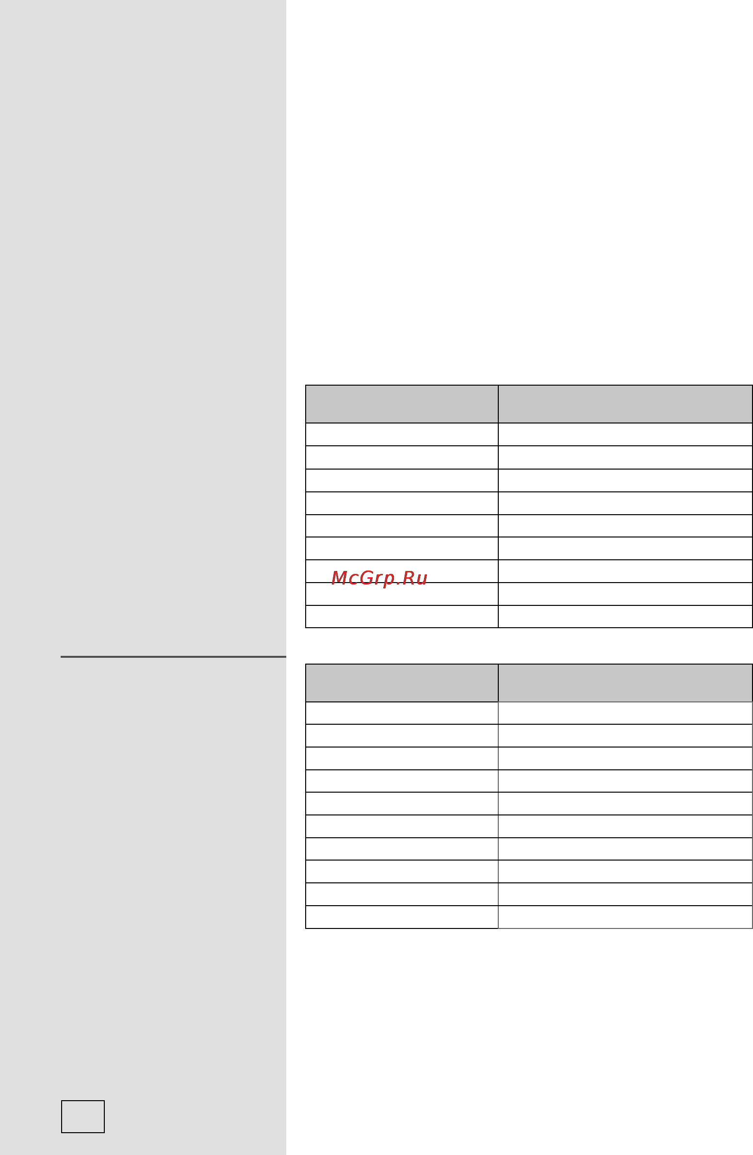 Gorenje EI67422AX [16/58] Защитное отключение