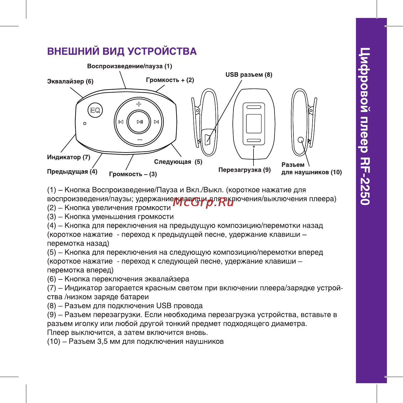 Ritmix RF-2250 [3/8] Внешний вид устройства