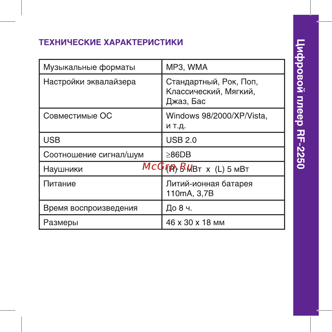 Ritmix RF-2250 Инструкция по эксплуатации онлайн [7/8] 24911