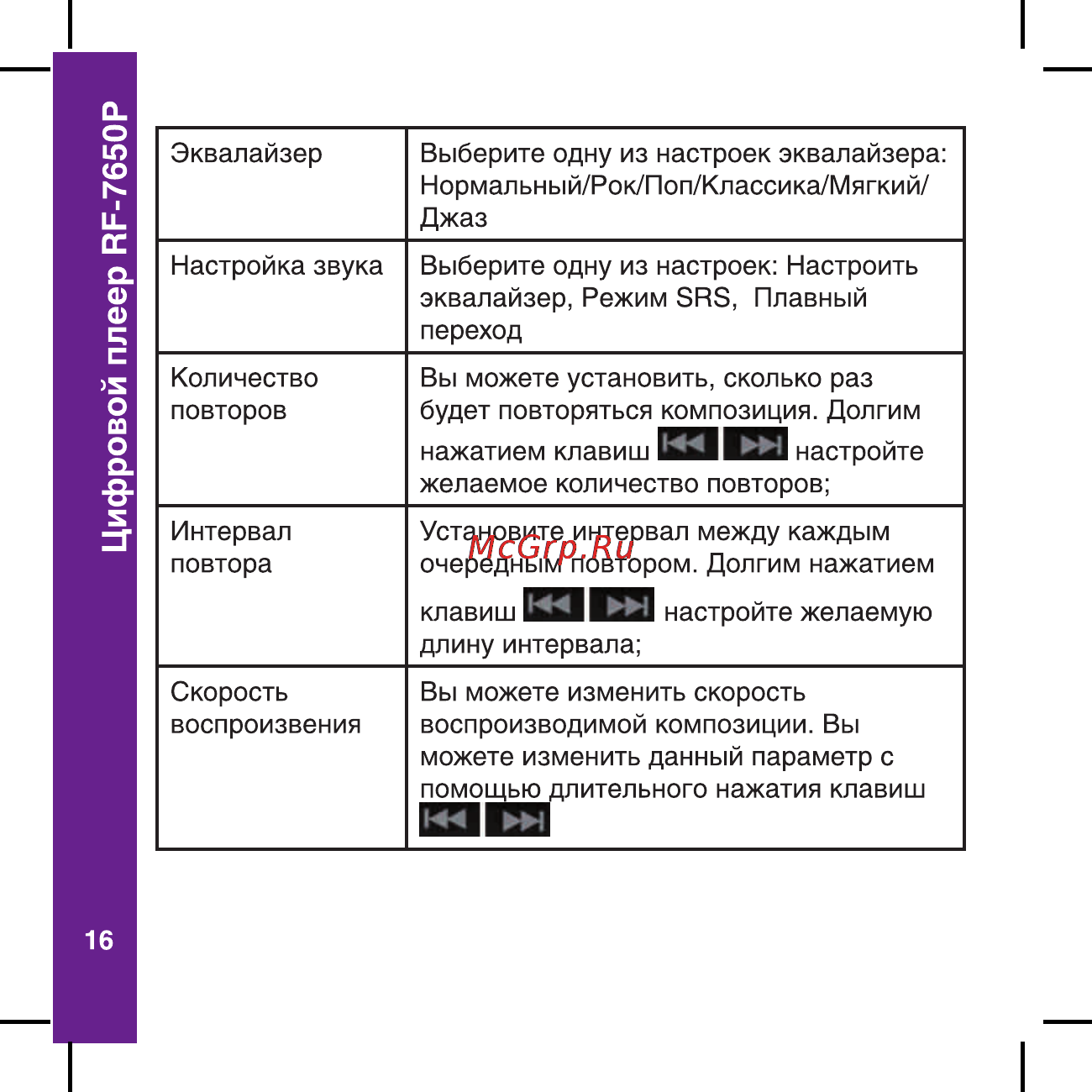 Ritmix RF-7650 P [16/56] Цифровой плеер rf 7650p