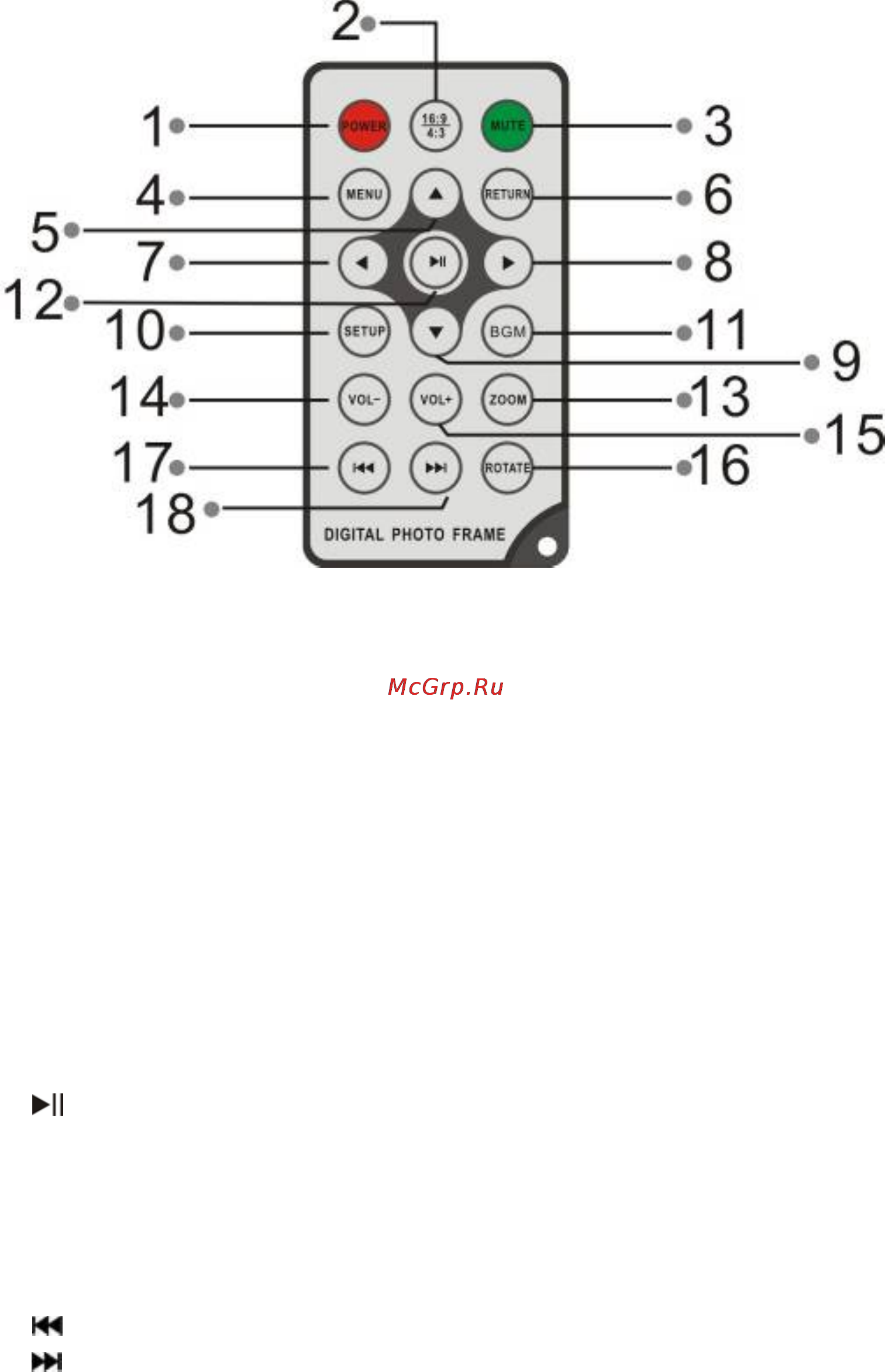 Ritmix RDF-706 [4/12] Описание продукта