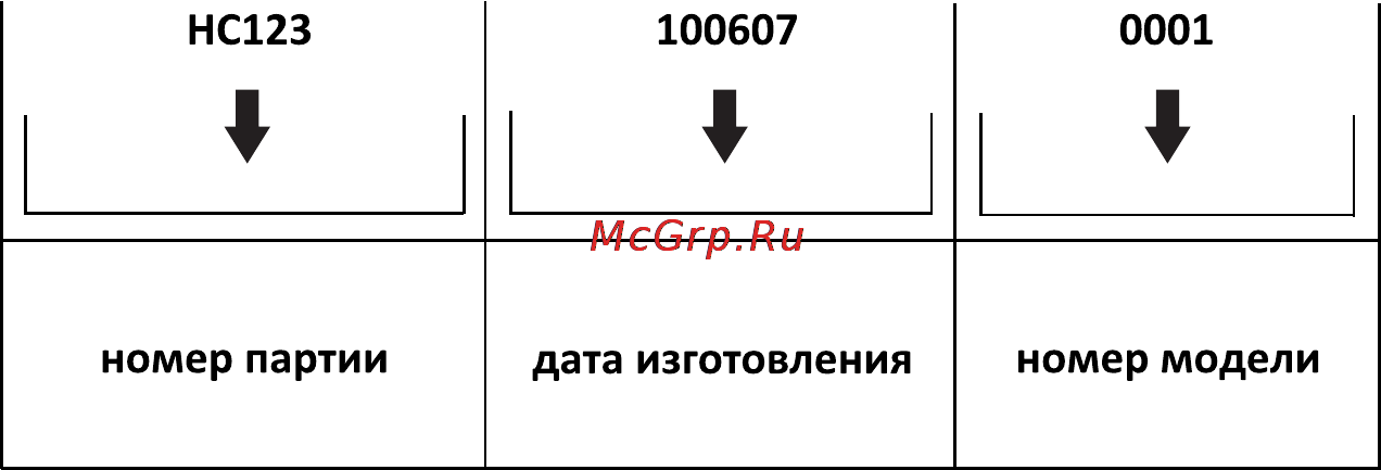 Krona Natali 600Wh 3P-S Инструкция по эксплуатации онлайн [2/16] 79991
