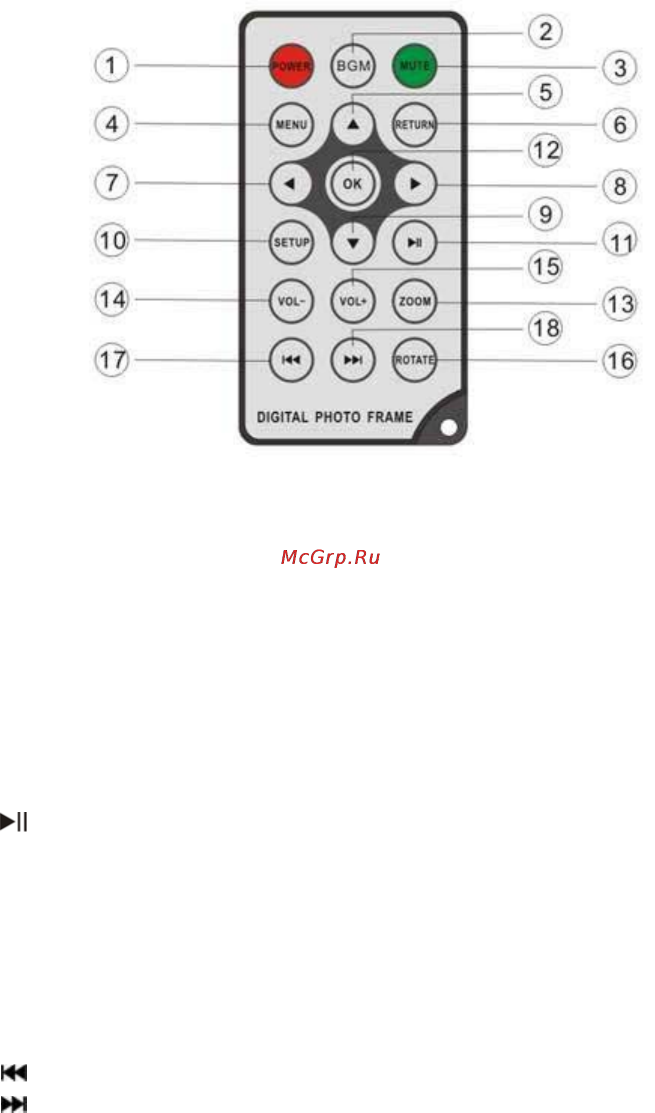 Ritmix RDF-820 [4/12] Описание продукта