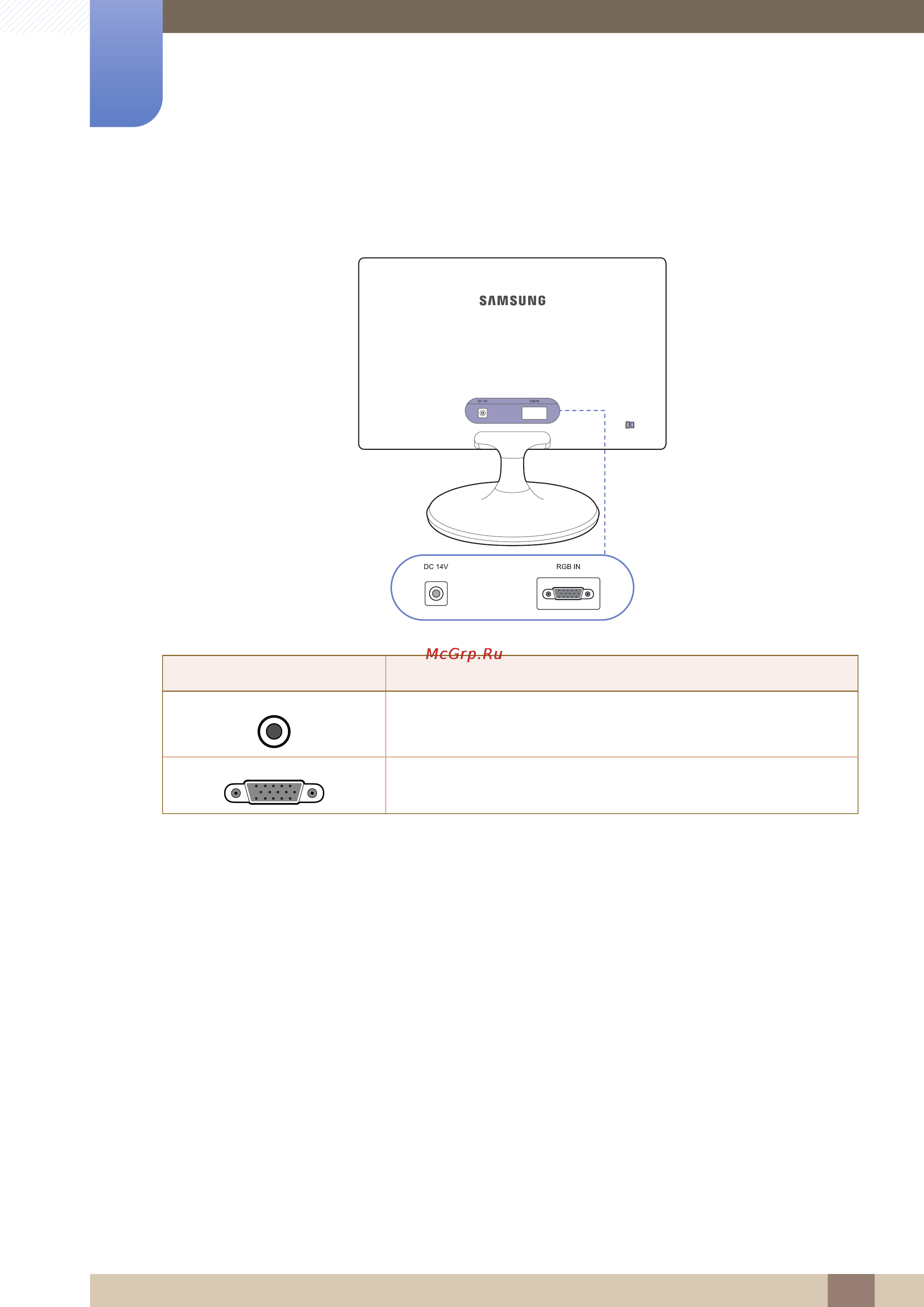 Samsung S19C300N [31/152] Подготовка