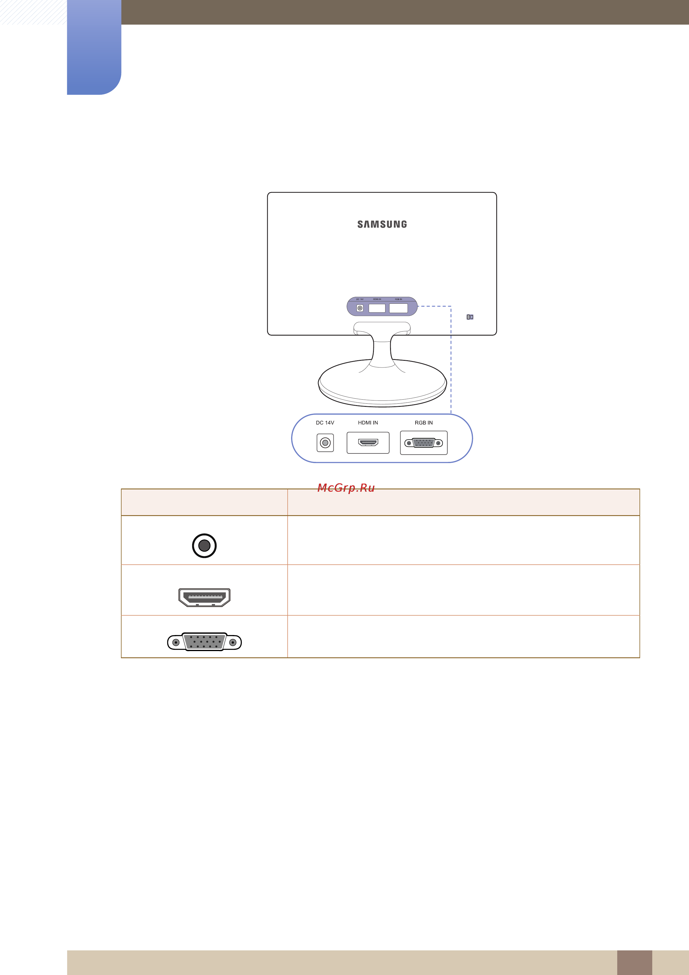Samsung S19C300N [32/152] Подготовка