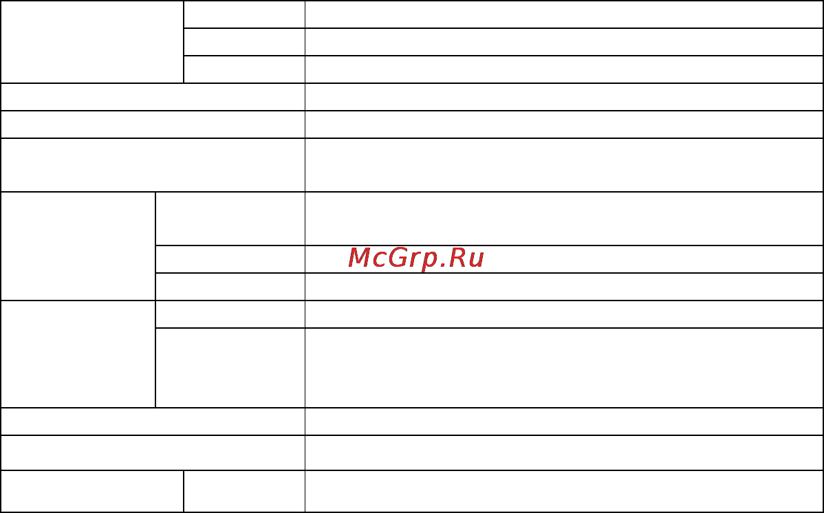 Ritmix RZX-30 Инструкция по эксплуатации онлайн [19/21] 80014