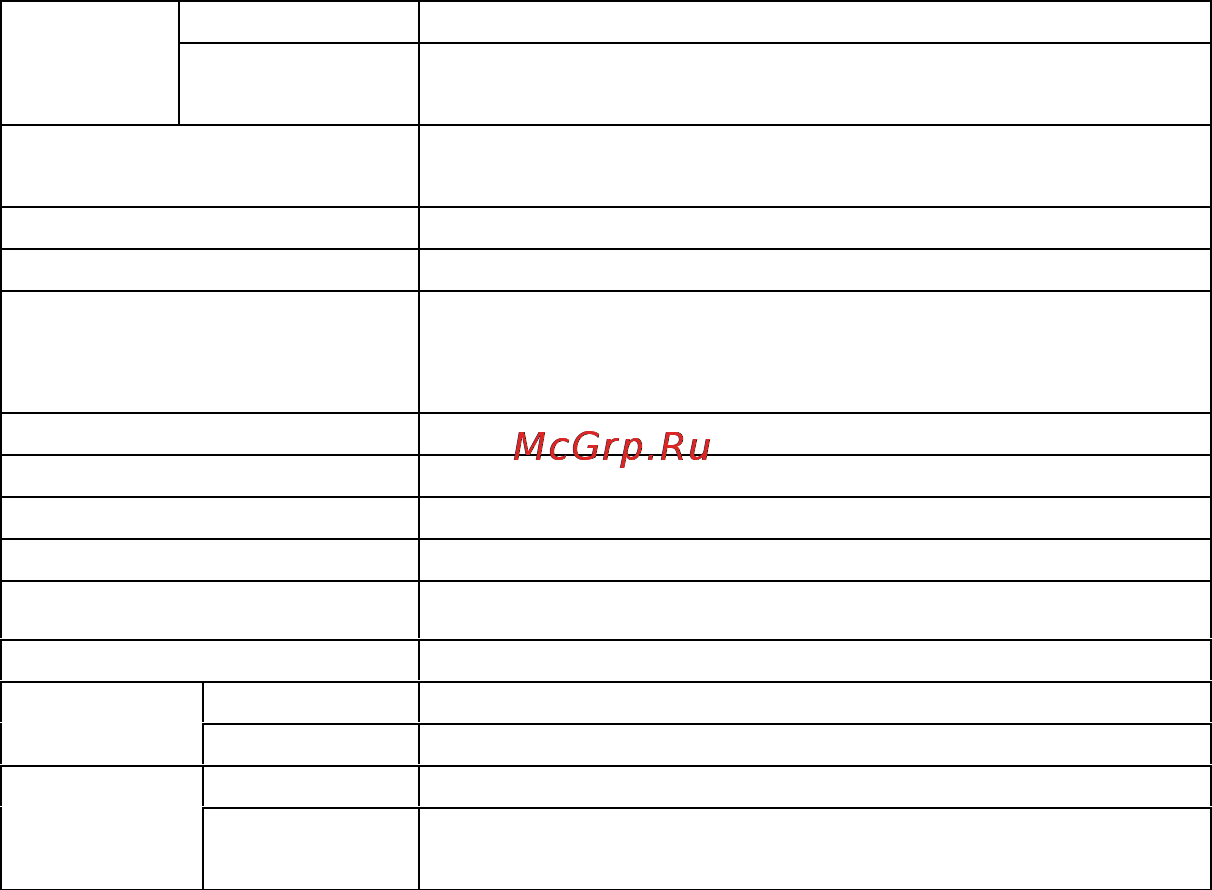 Ritmix RZX-30 Инструкция по эксплуатации онлайн [20/21] 80014