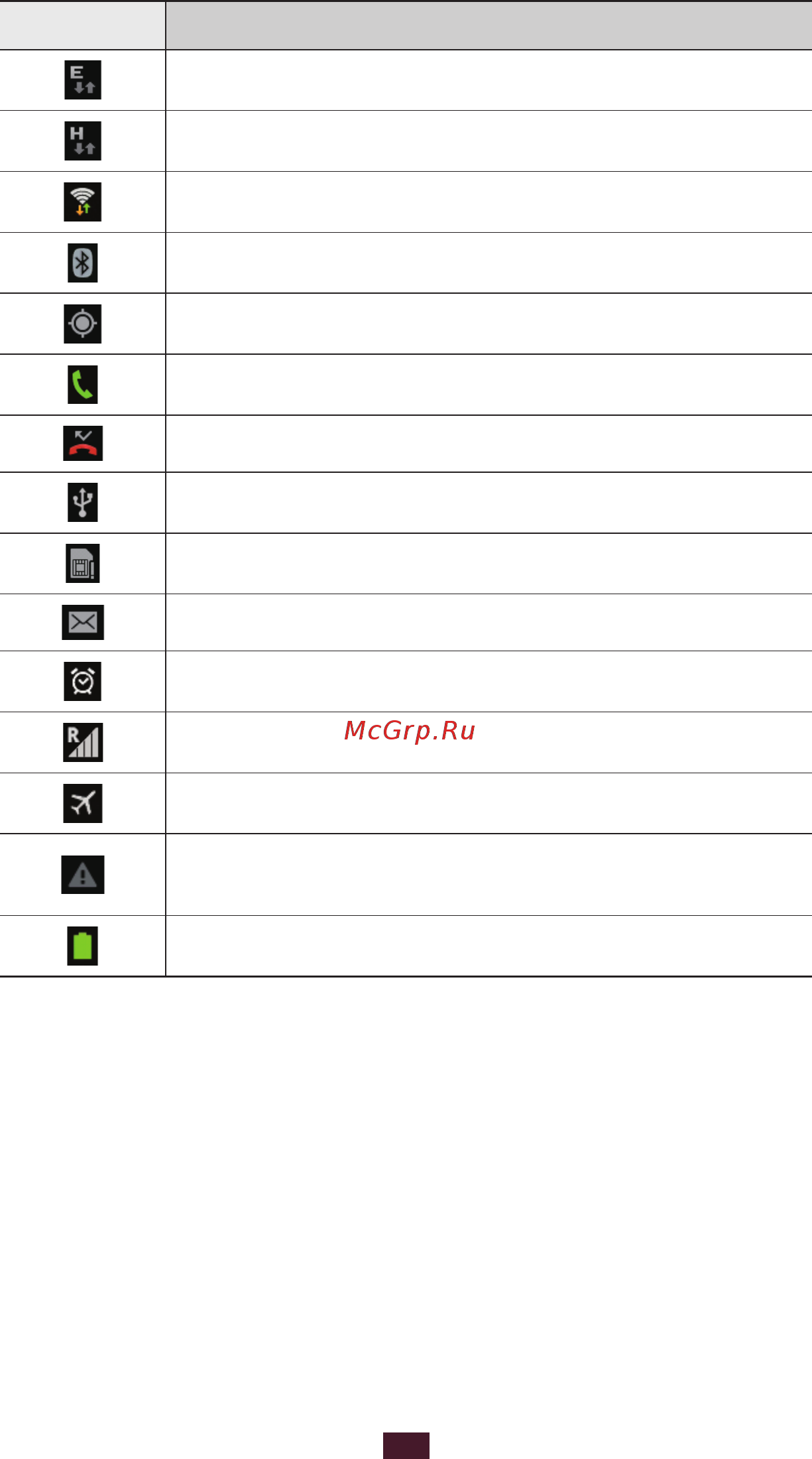 Samsung GALAXY TAB 2 (10.1) Инструкция по эксплуатации онлайн [26/151] 108212