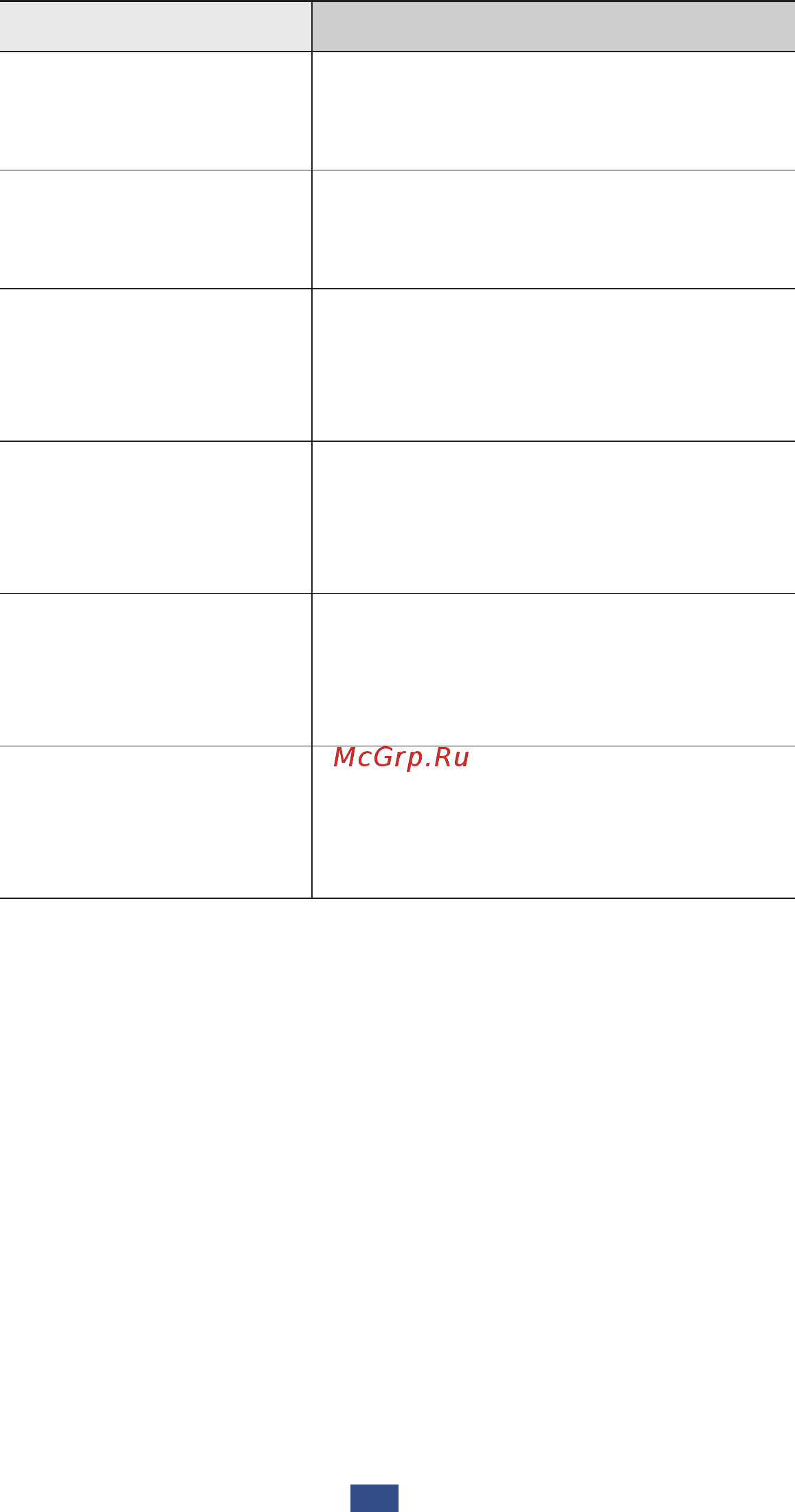 Samsung GALAXY TAB 2 (10.1) Инструкция по эксплуатации онлайн [58/151] 108212