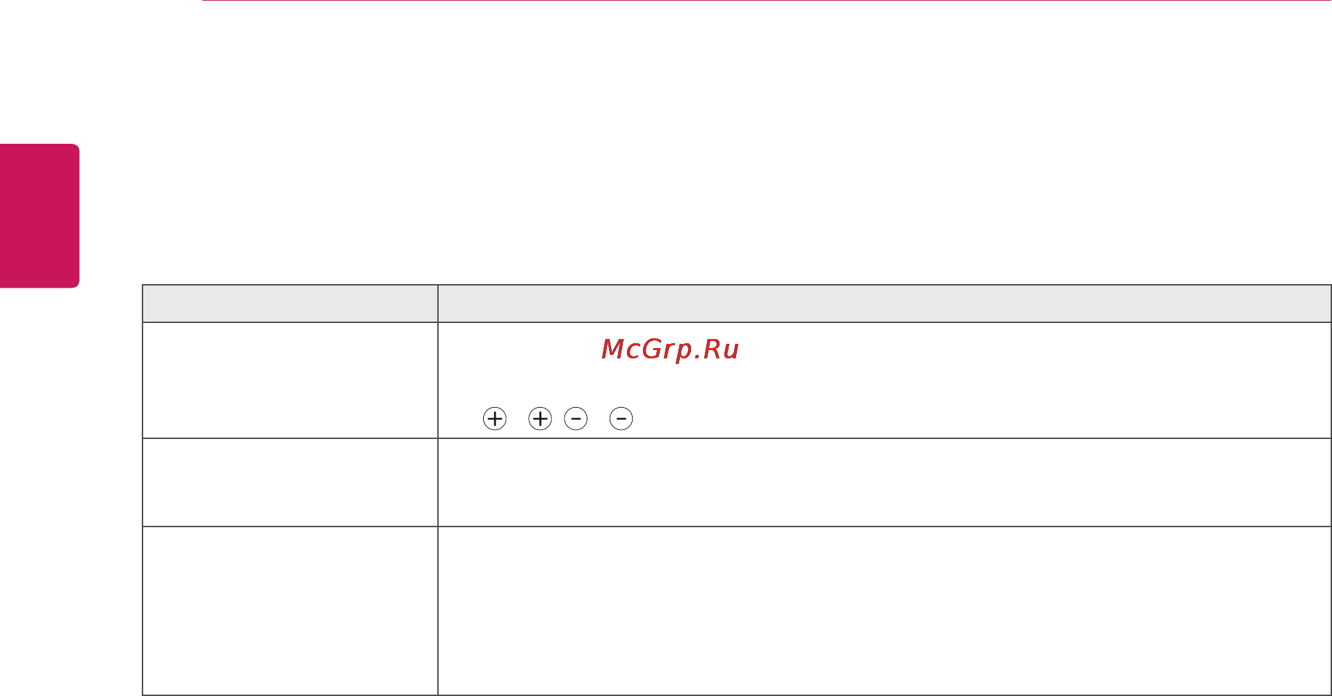 LG M2232D-PZ [38/46] Устранение неисправностей