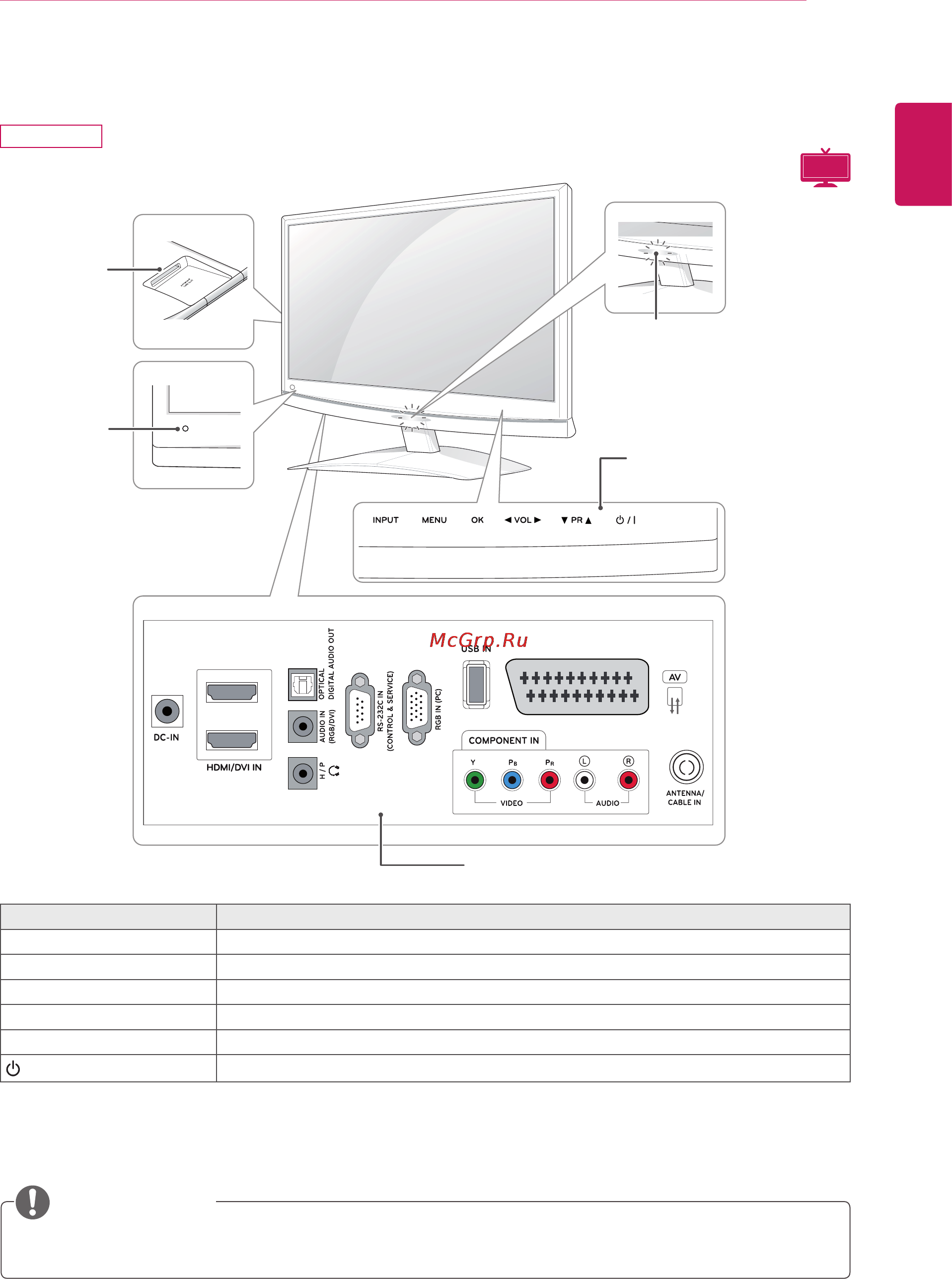 LG M2250D [9/104] Dm2350d