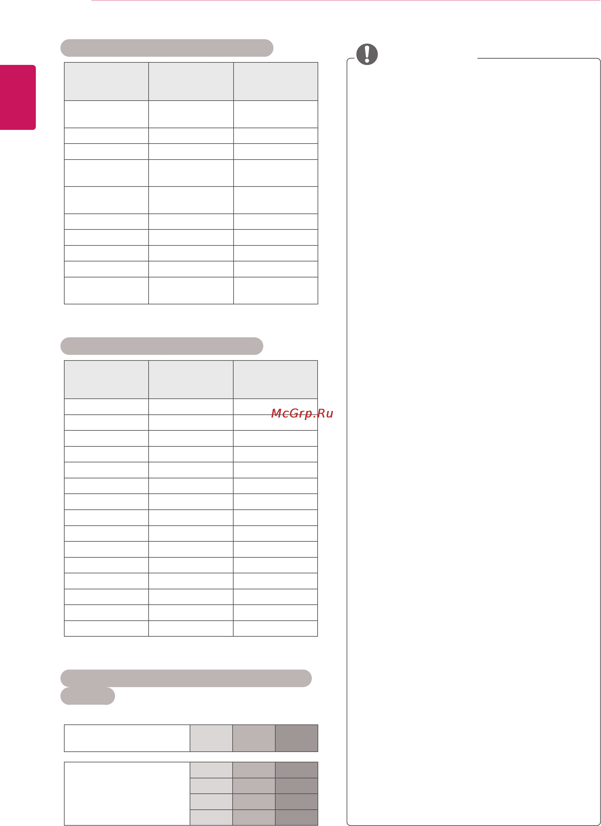 LG M2250D [92/104] Примечание