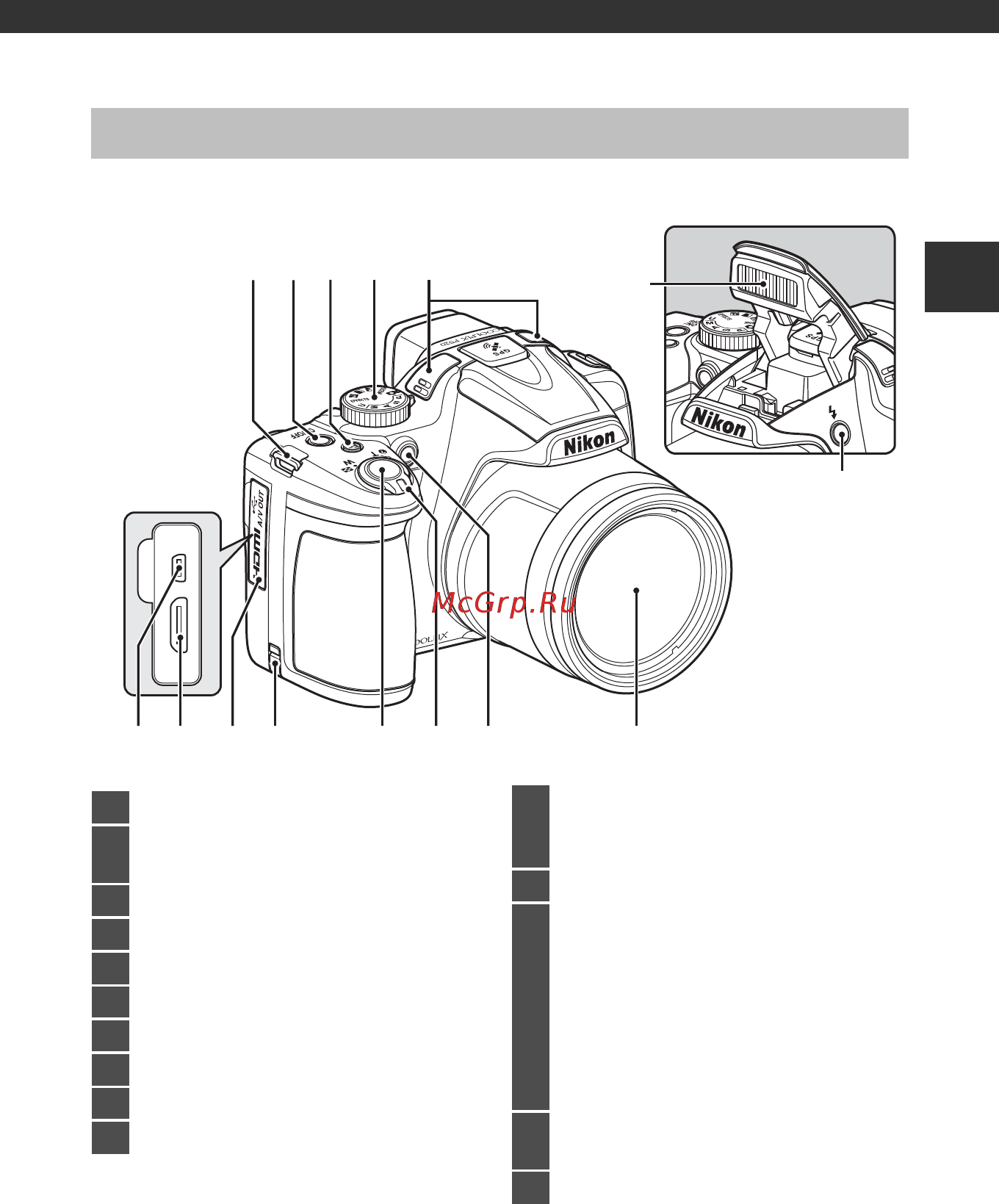 Nikon Coolpix P520 Black [19/244] Компоненты фотокамеры и основные функции