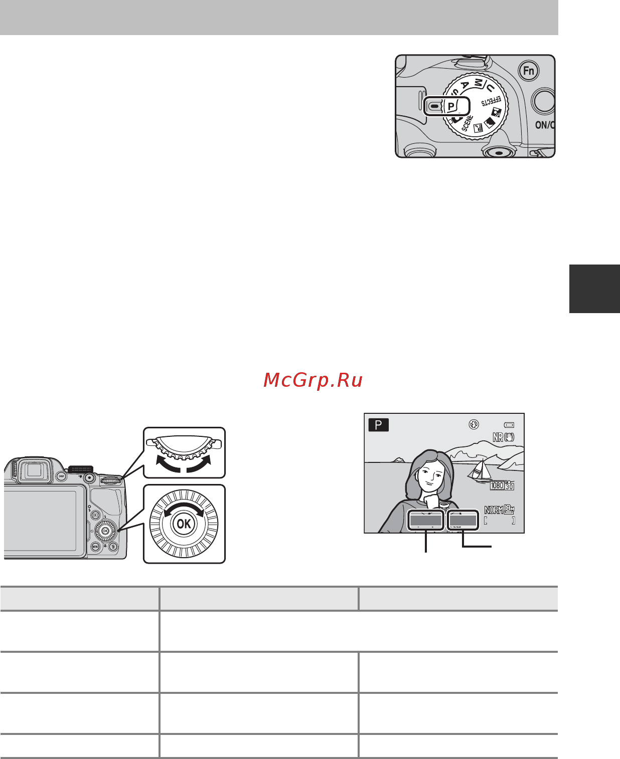 Nikon Coolpix P520 Black [67/244] Режимы p s a m настройка экспозиции для съемки
