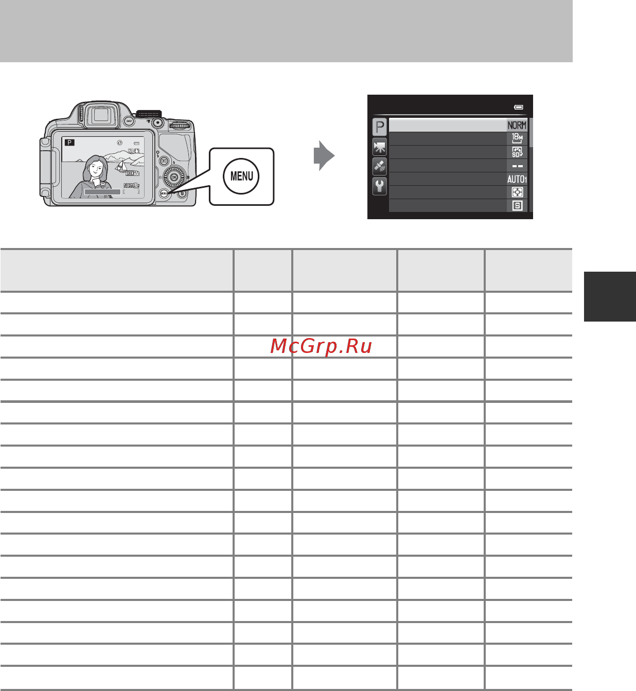 Nikon Coolpix P520 Red  [85/244] Качество изображ