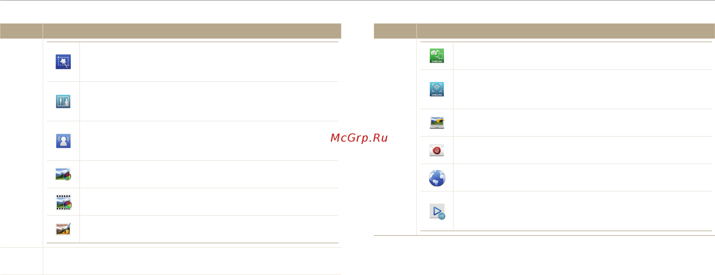 Samsung WB800F Black [31/168] Выбор режимов
