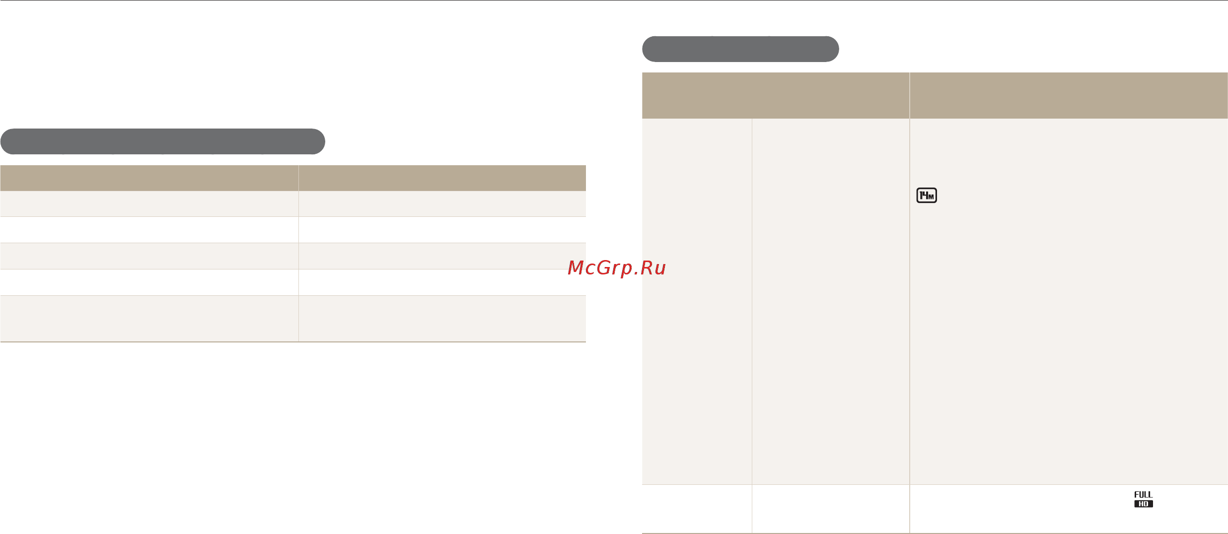 Samsung EC-WB251F White [146/166] Сведения об аккумуляторной батарее