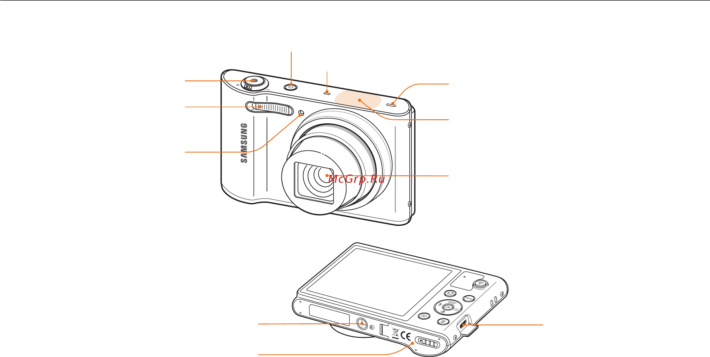 Samsung EC-WB31F Black [21/156] Внешний вид камеры