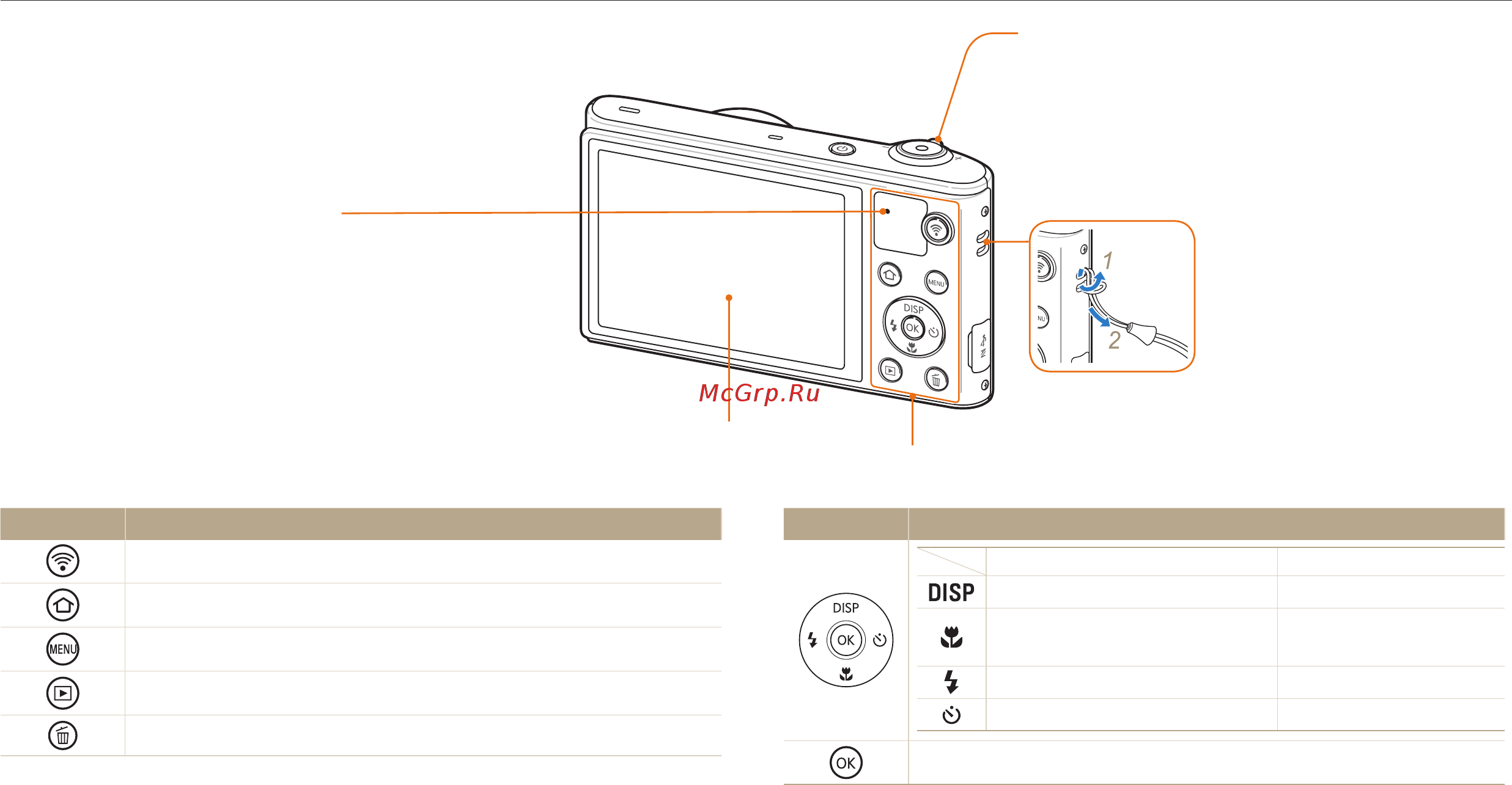 Samsung WB31F Black [22/156] Внешний вид камеры