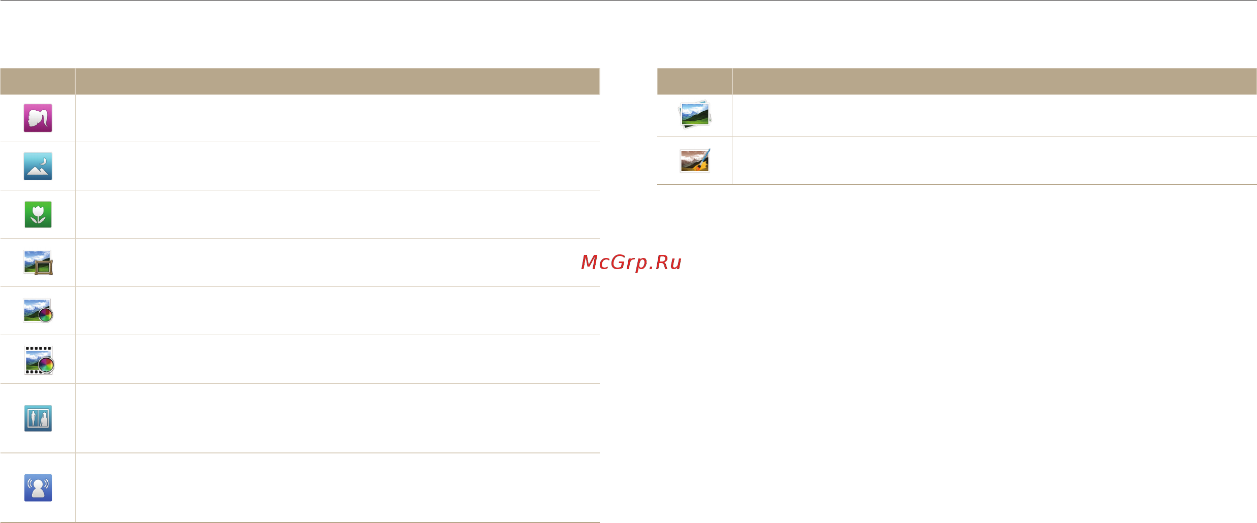 Samsung EC-WB31F Black [31/156] Использование главного экрана