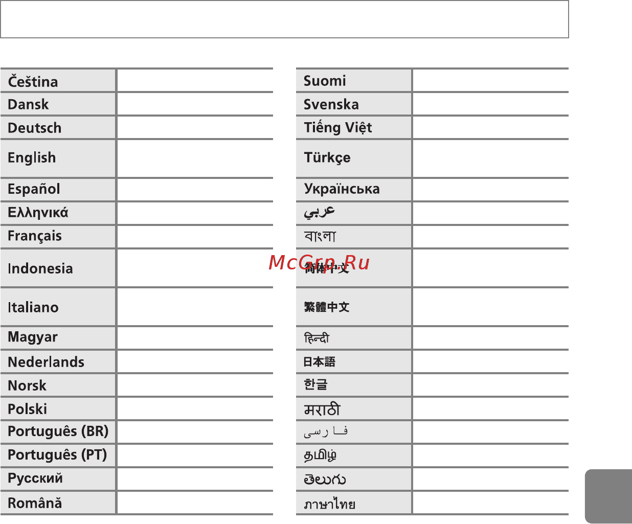 Nikon Coolpix L28 Black [161/200] Язык language