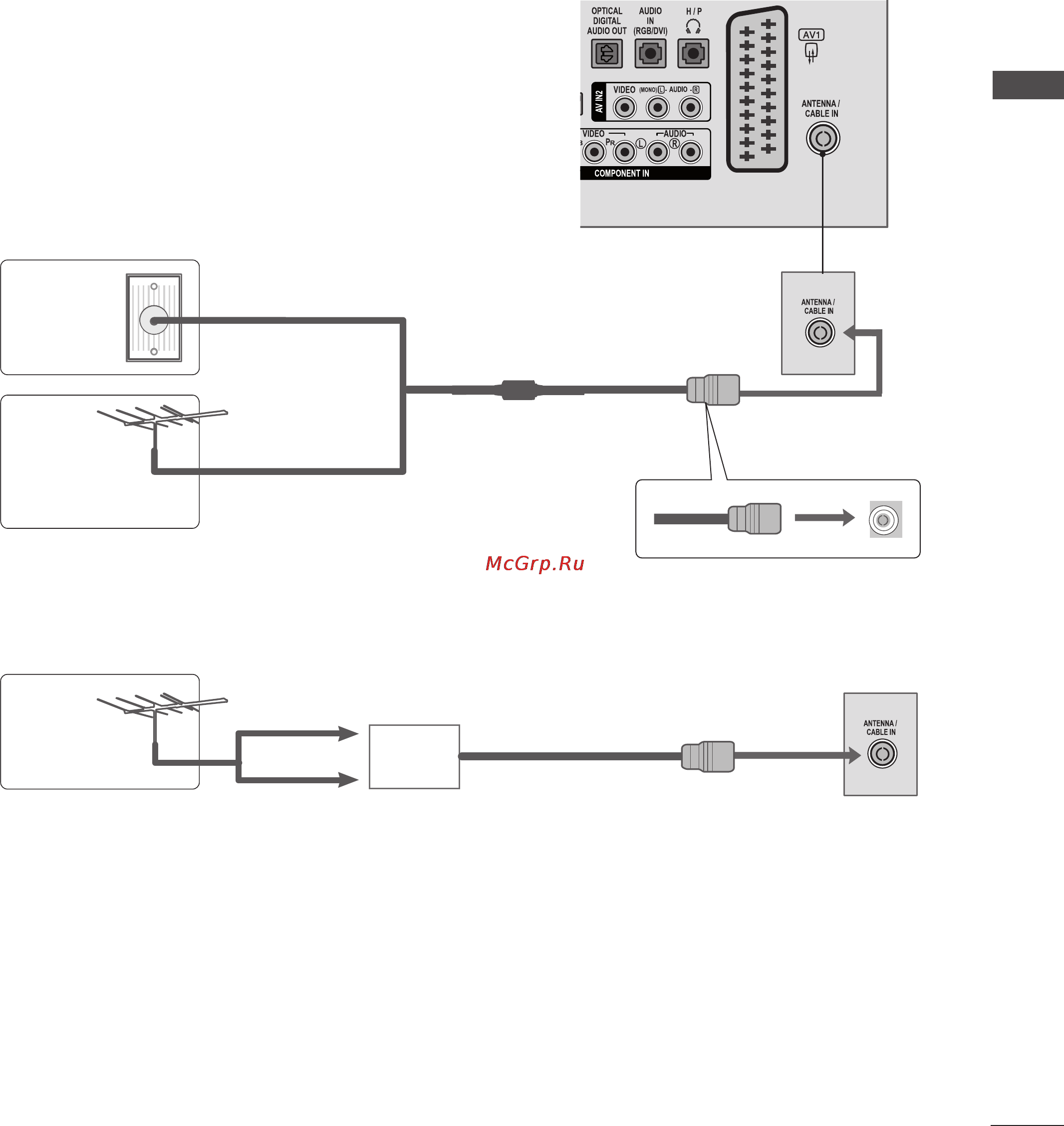 LG M2280DF-PZ [19/154] Подключение антенны