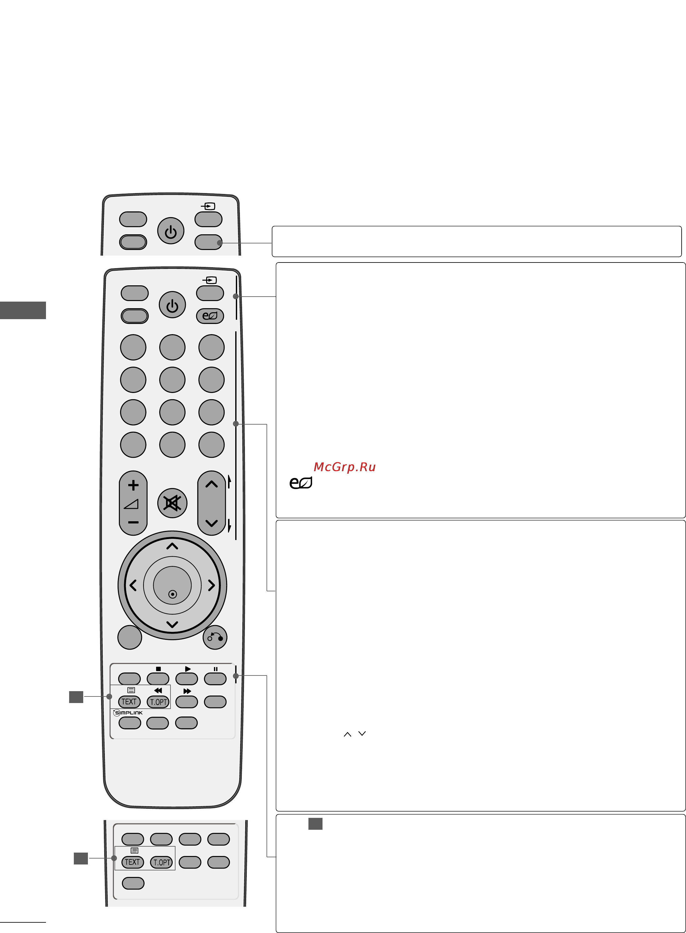 LG 42PQ200R [30/110] Функции клавиш пульта дистанционного управления