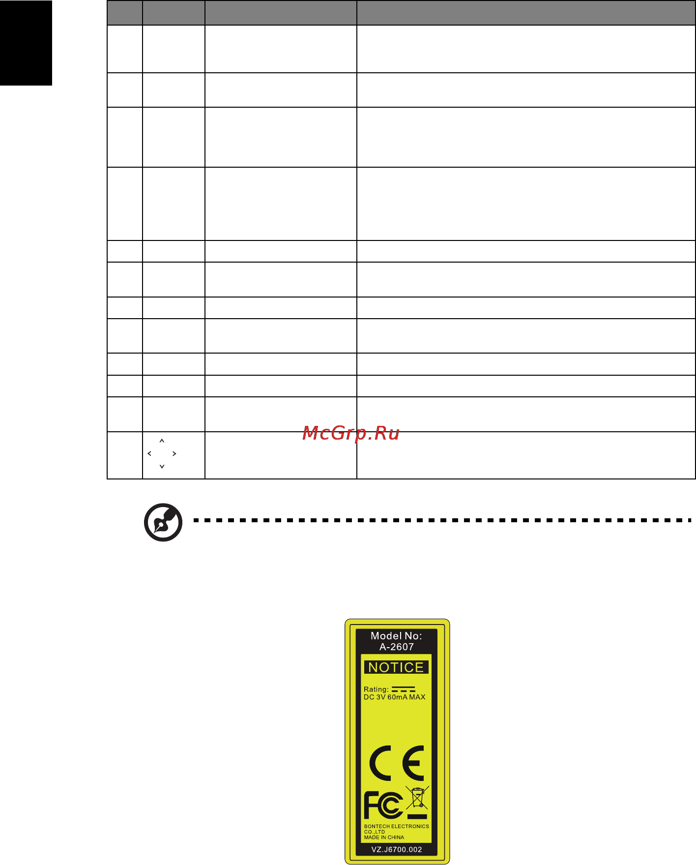 Acer H6500 [16/56] Русский