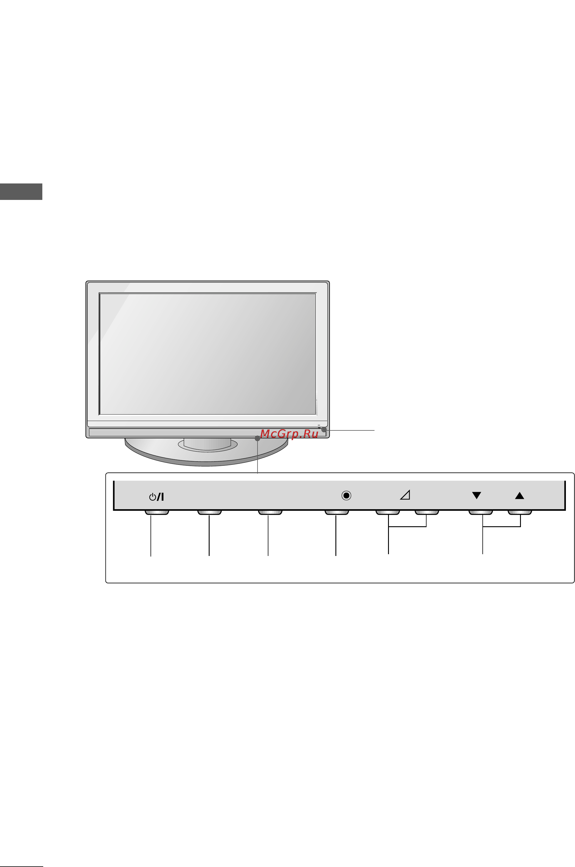 LG 50PG200R [6/98] Элементы управления передней панели