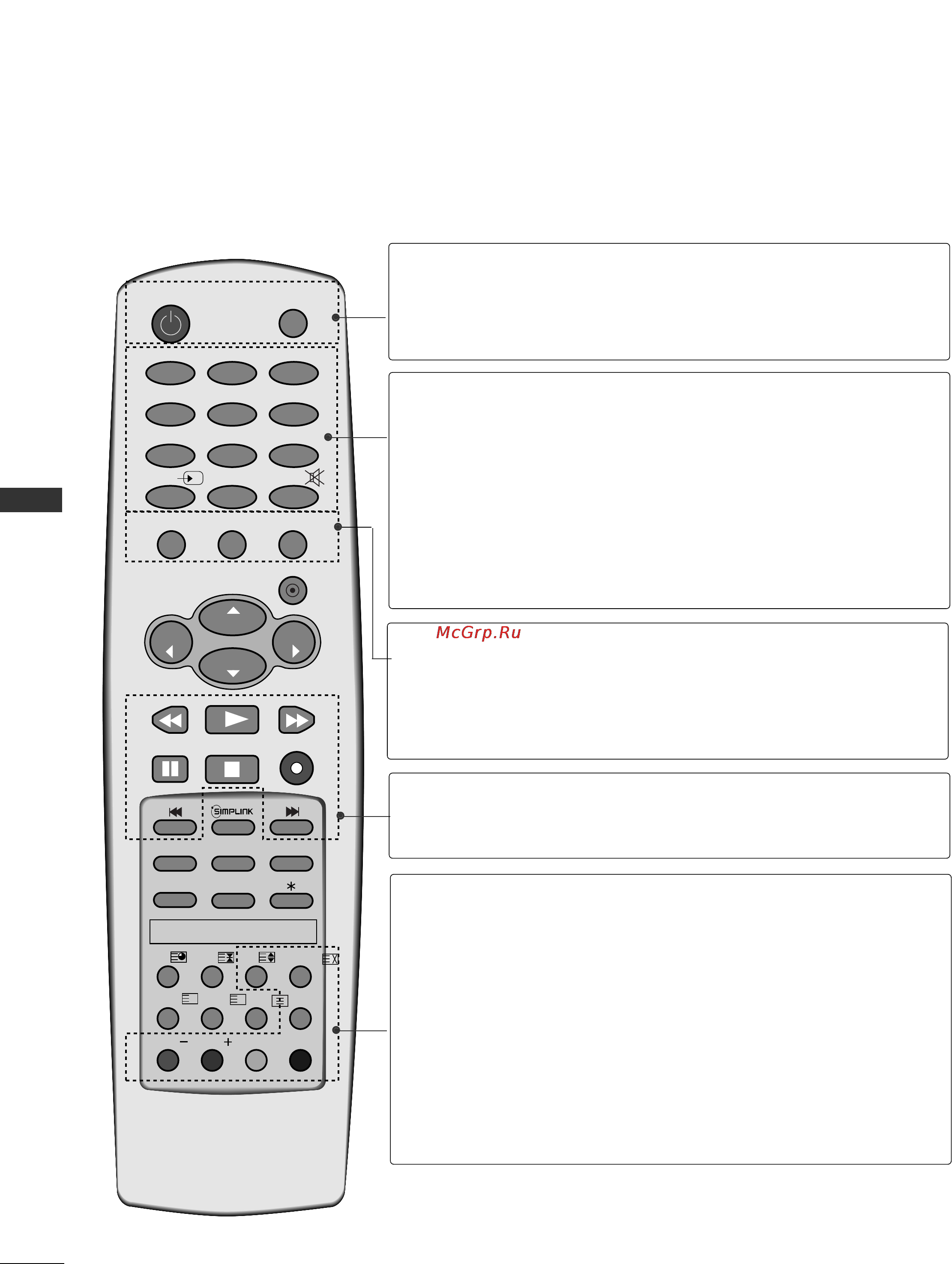 LG 32PC51 [28/78] Функции клавиш пульта дистанционного управления